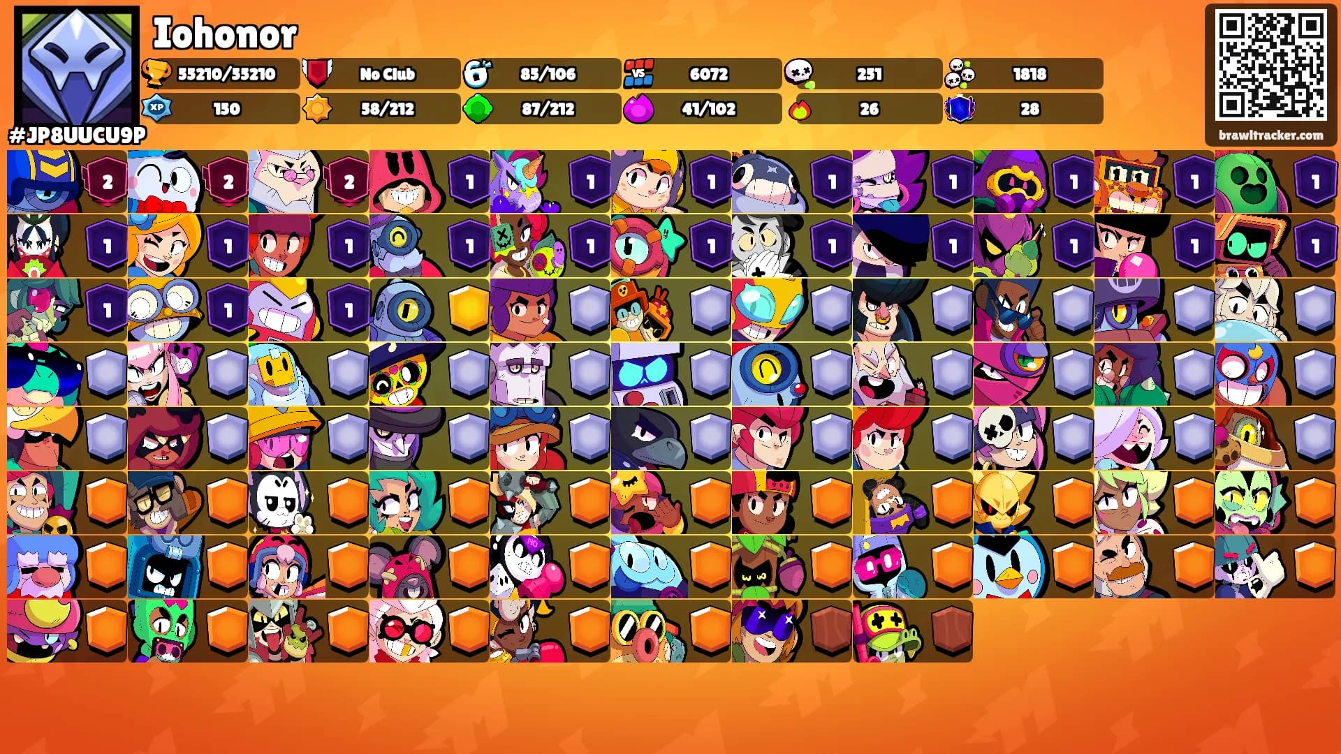 Iohonor's Ranks