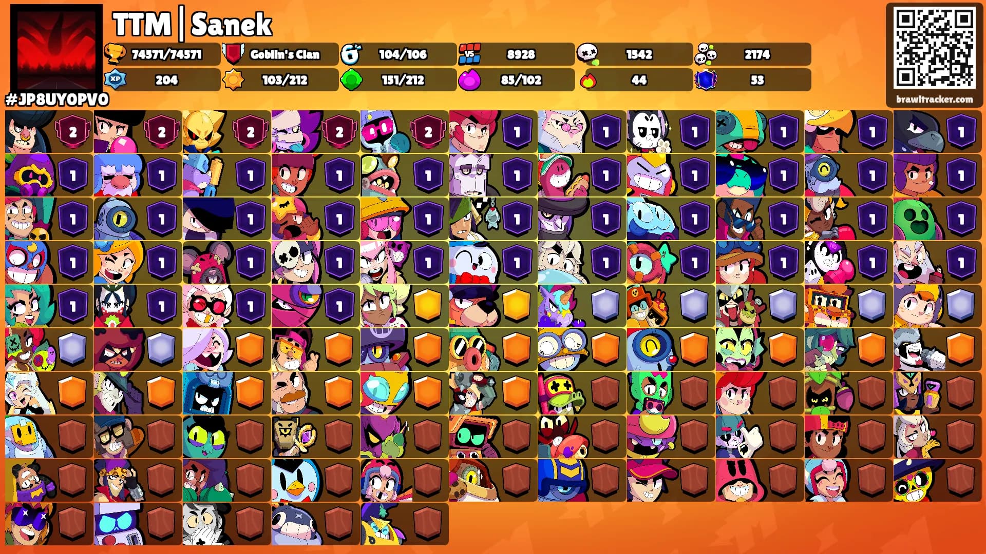 TTM|Sanek's Ranks