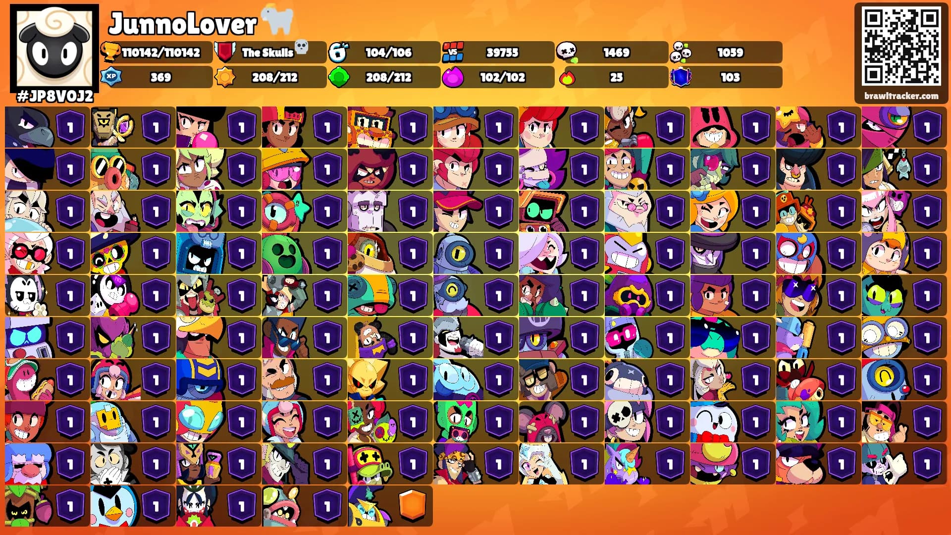 JunnoLover 🐐's Ranks
