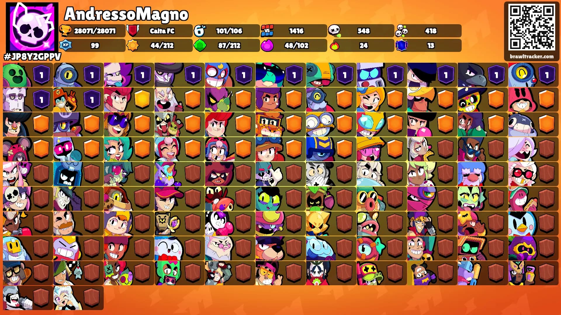 AndressoMagno's Ranks