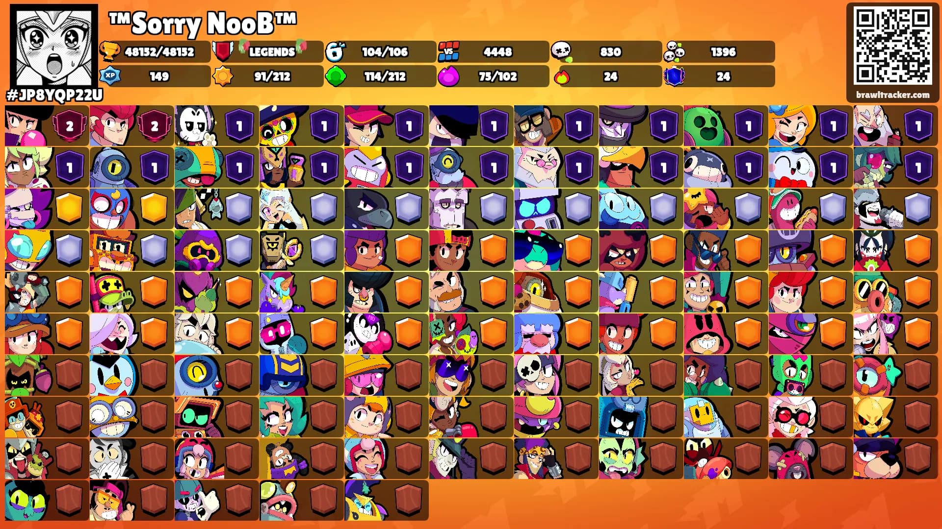 ™Sorry NooB™'s Ranks
