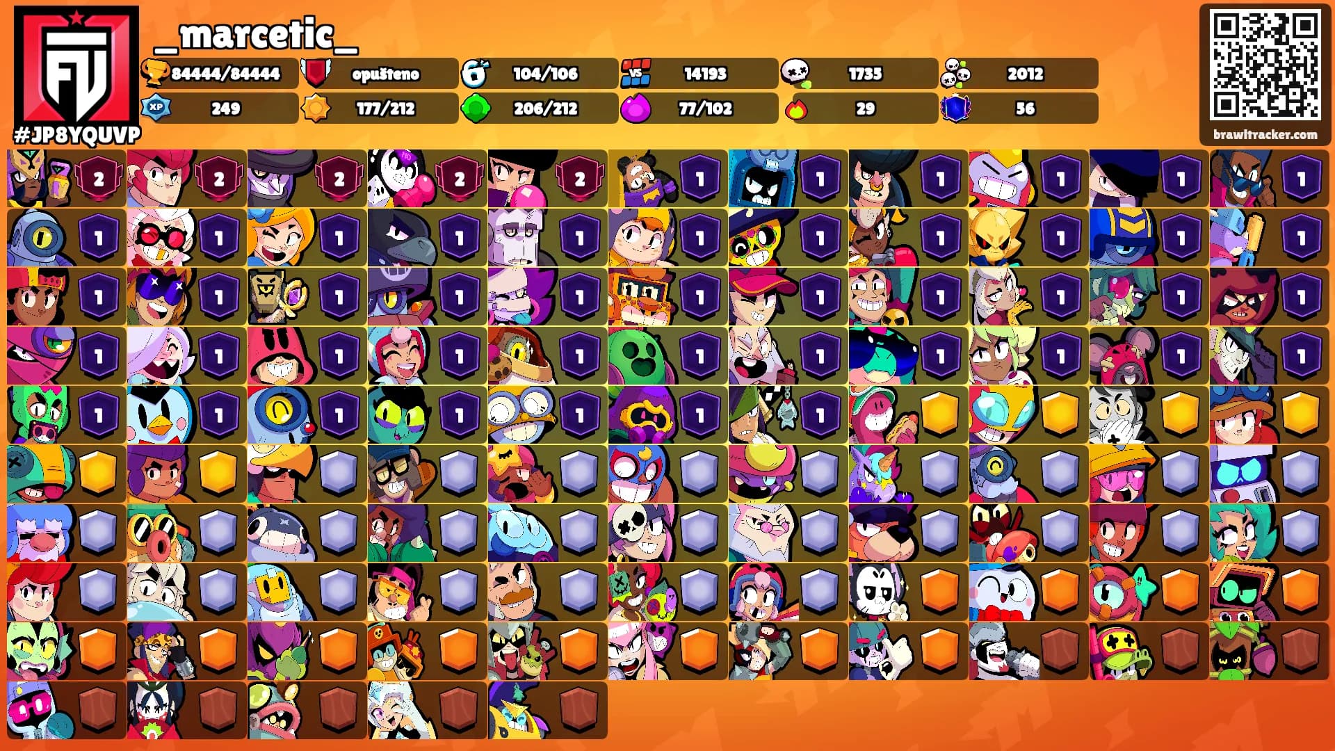 _marcetic_'s Ranks
