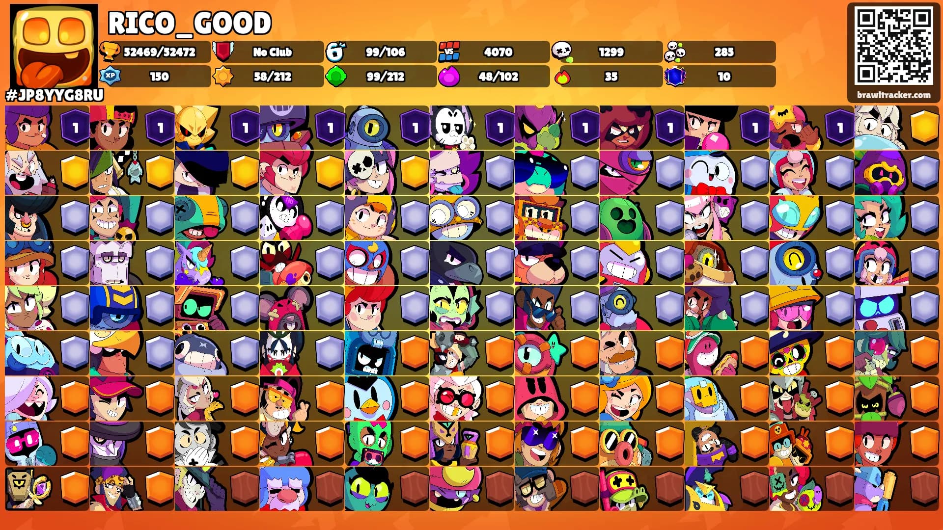 RICO_GOOD's Ranks