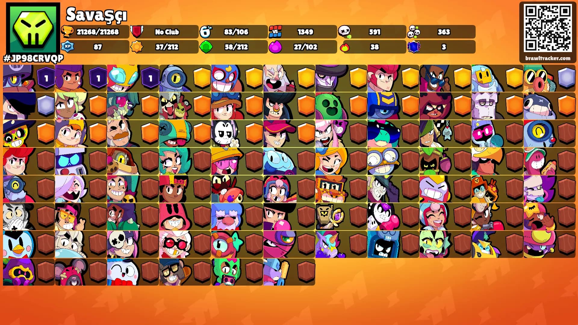 Savaşçı's Ranks