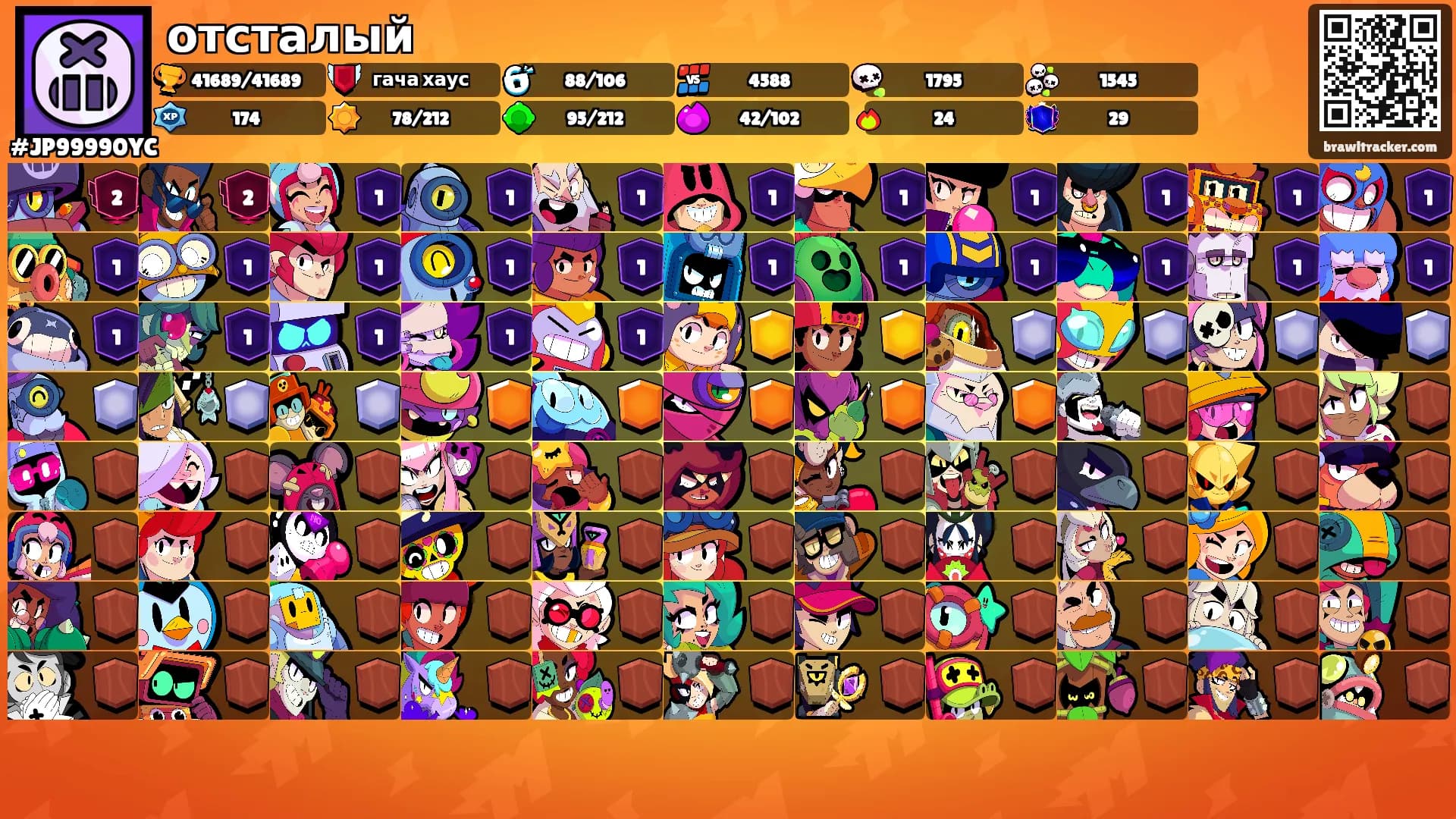 отсталый's Ranks