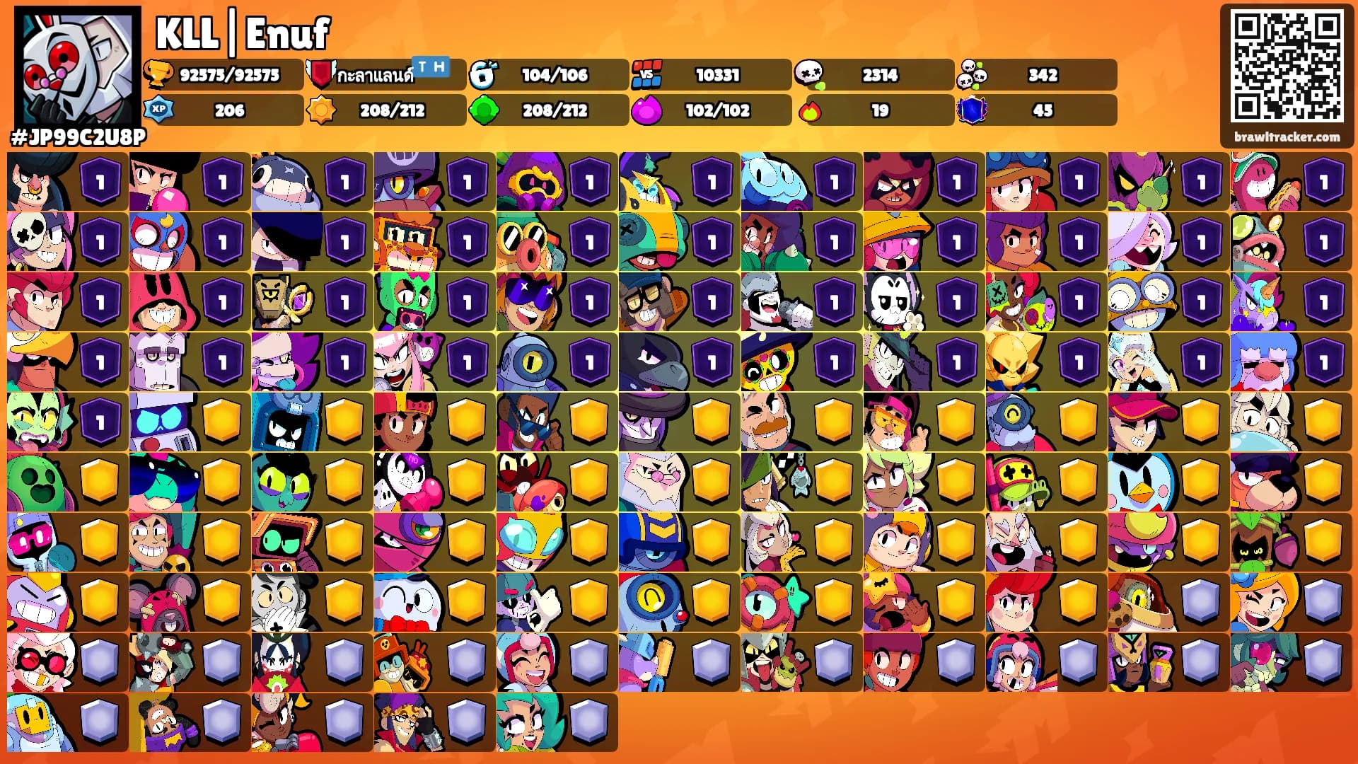 KLL|Enuf's Ranks