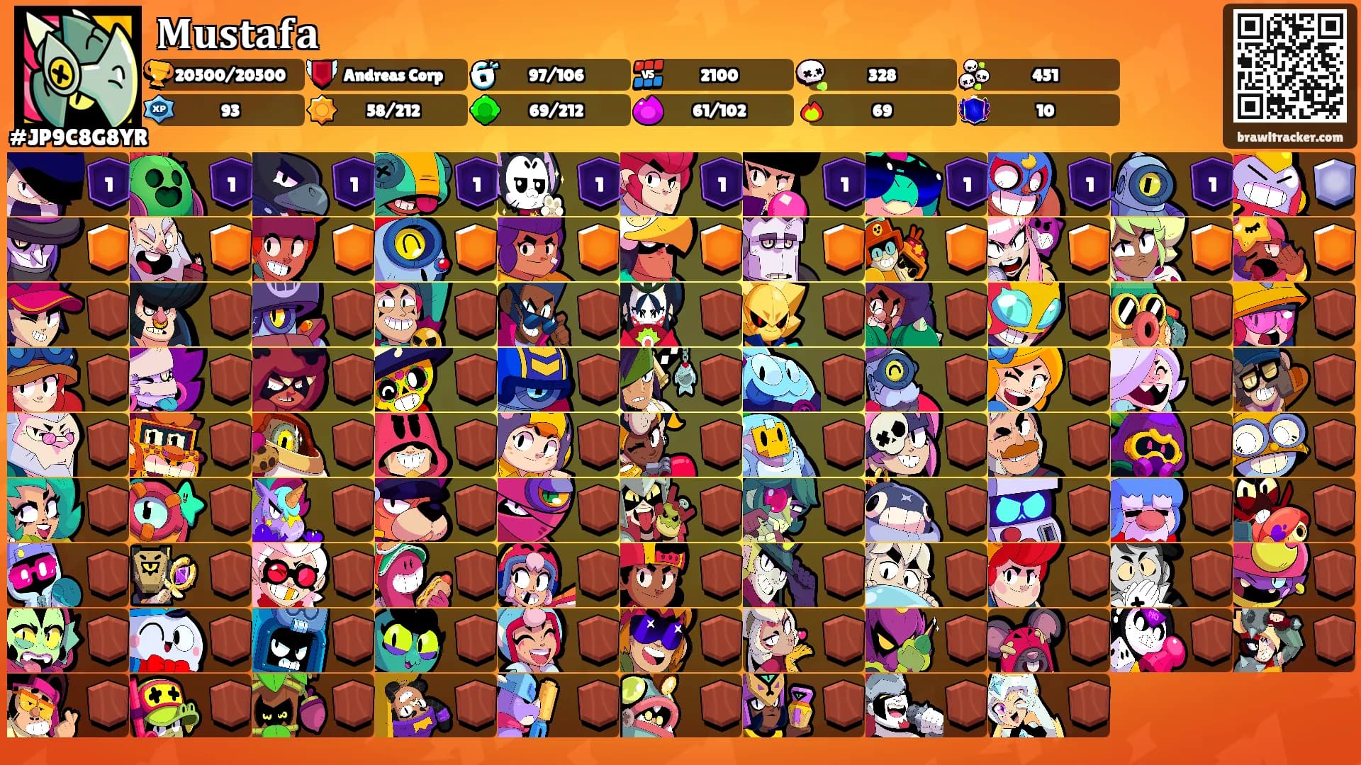 𝐌𝐮𝐬𝐭𝐚𝐟𝐚's Ranks