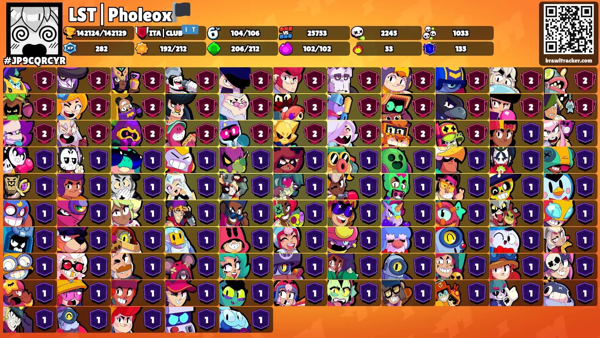LST|Pholeox🏴's Ranks