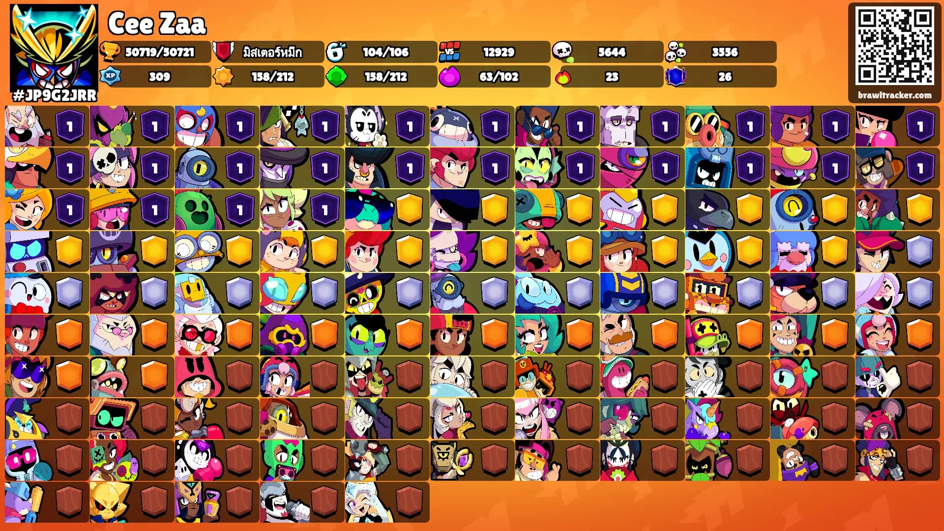 Cee Zaa's Ranks