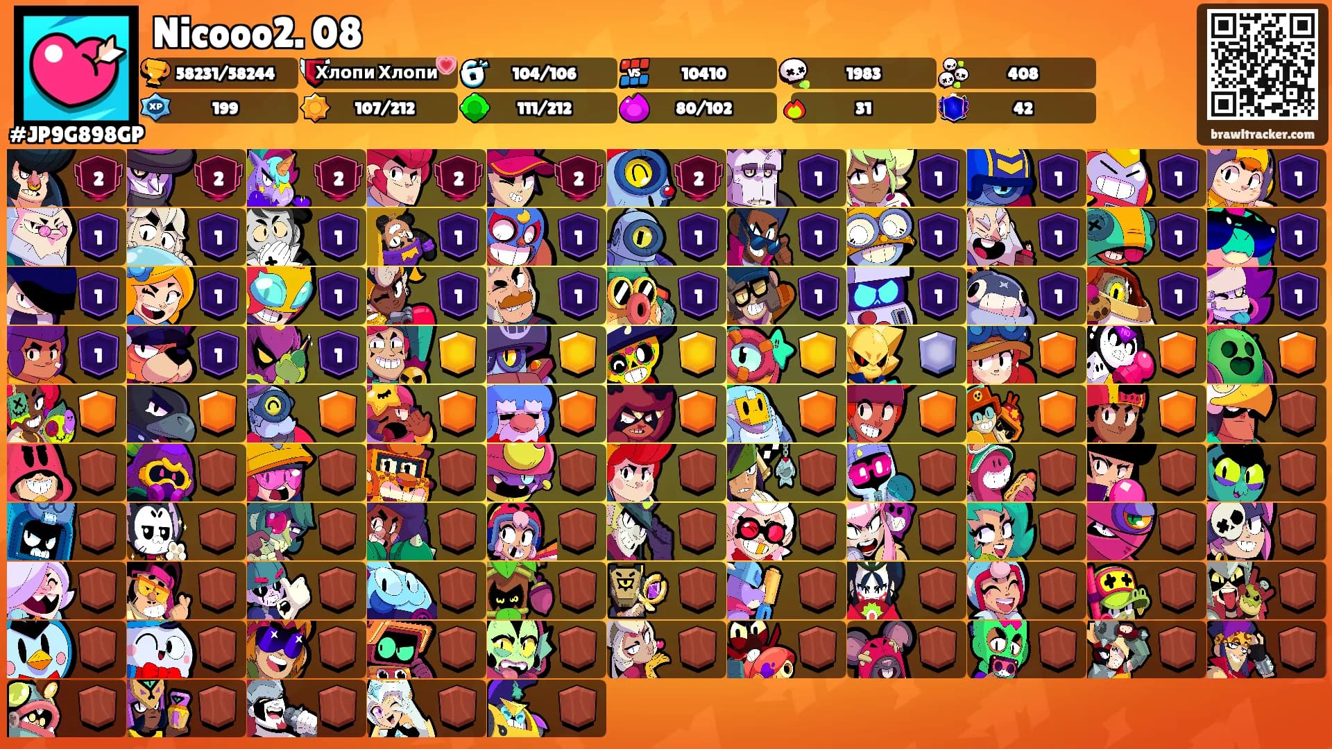 Nicooo2. 08's Ranks