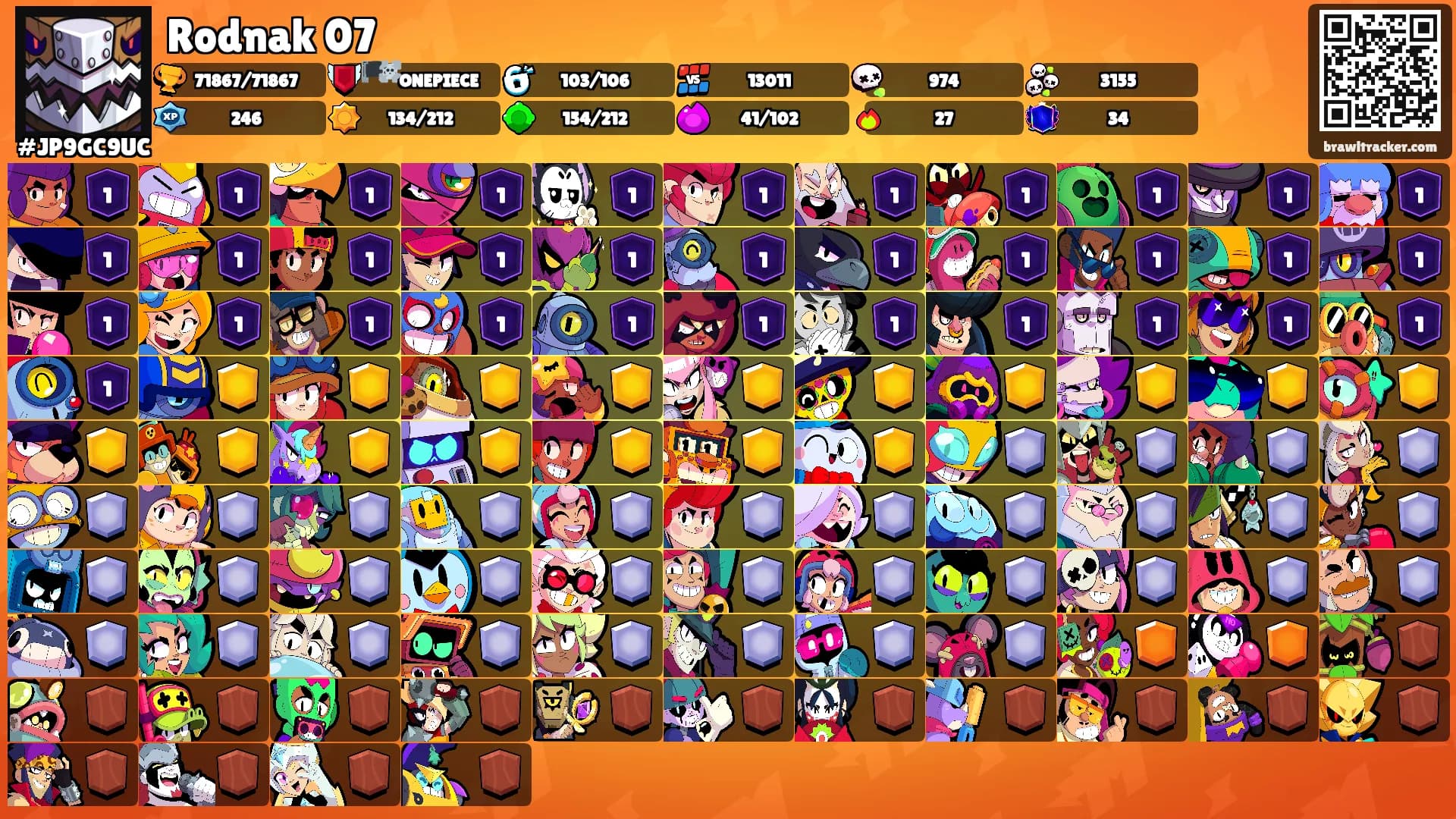 Rodnak 07's Ranks
