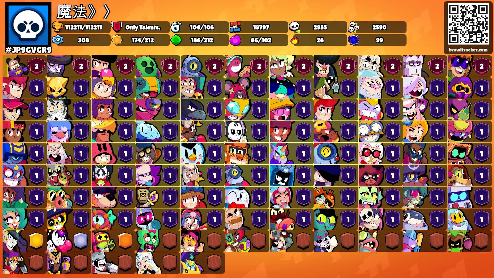 魔法》〉's Ranks