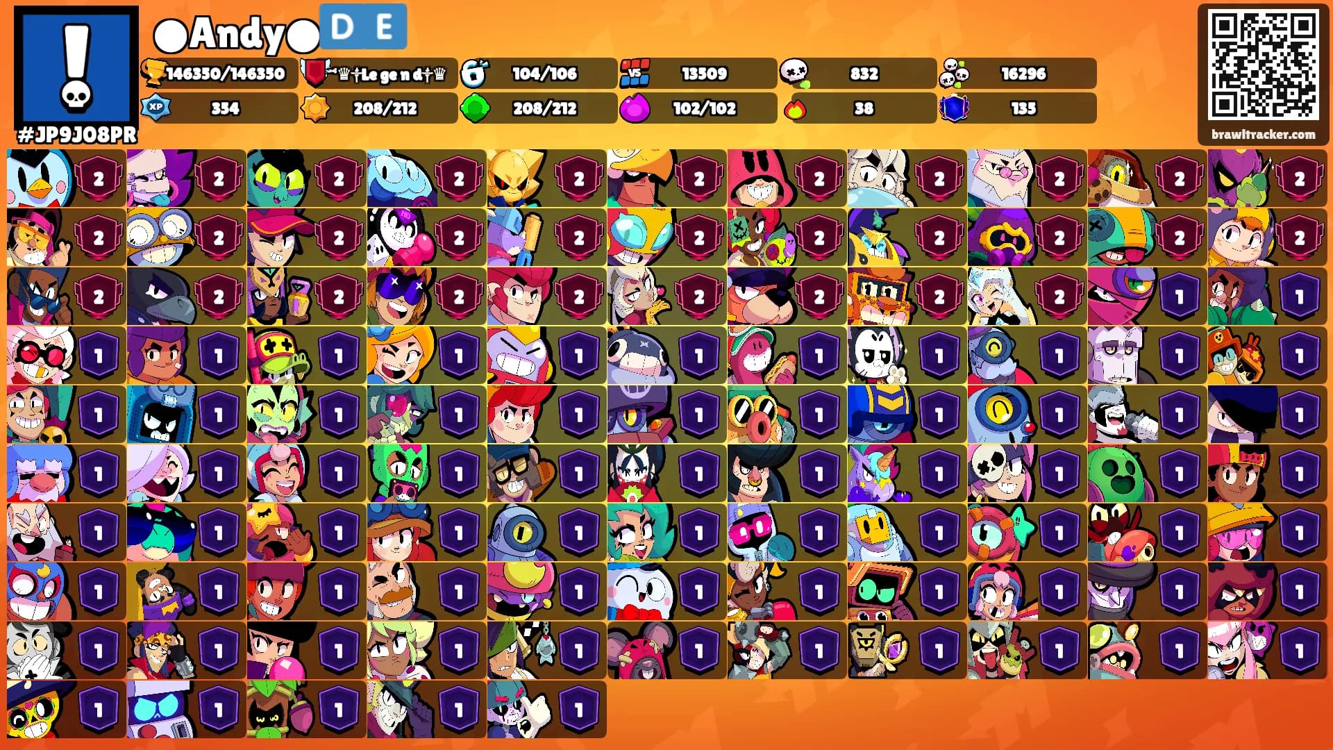 ●Andy●🇩🇪's Ranks