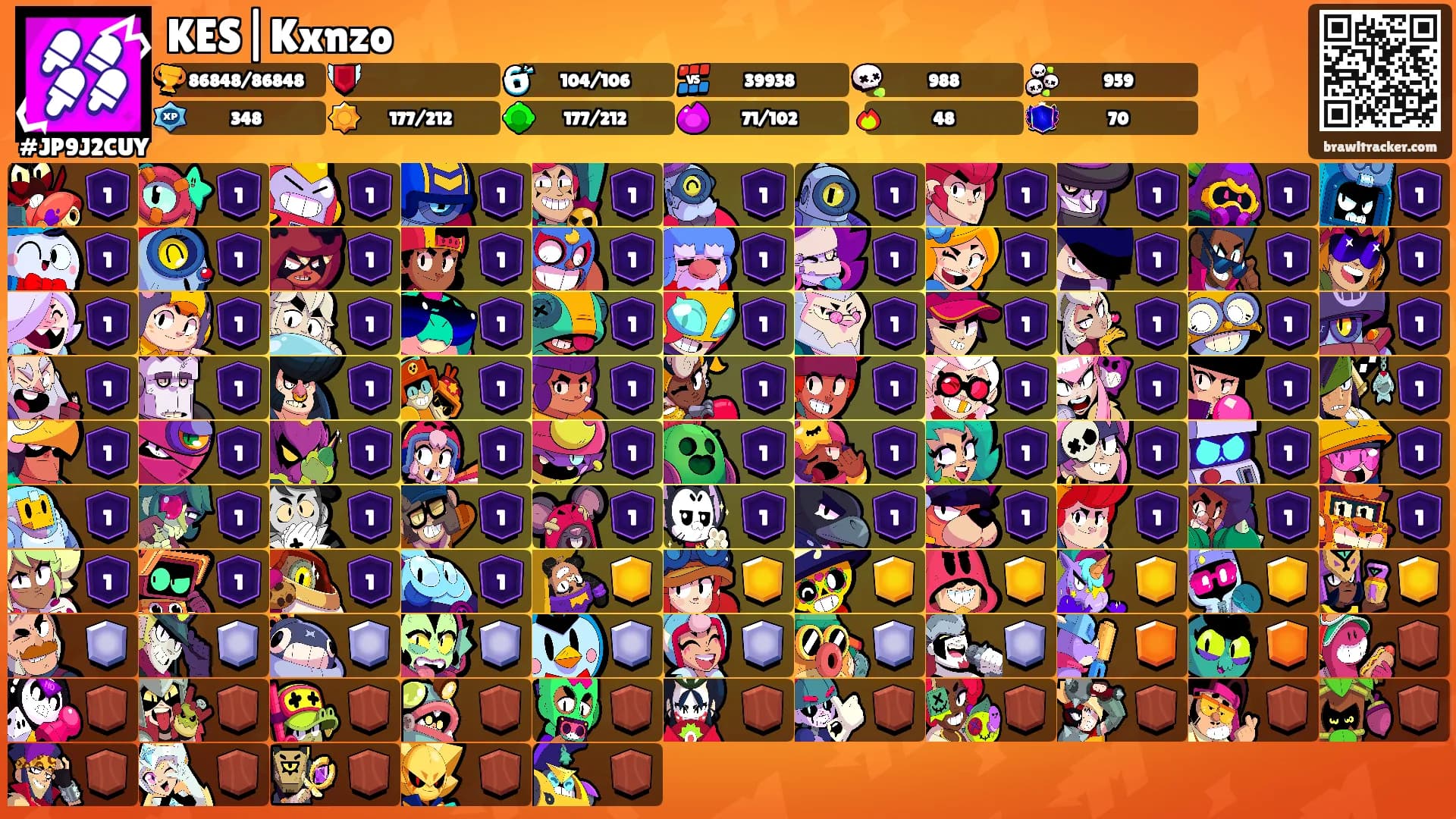 KES|Kxnzo's Ranks