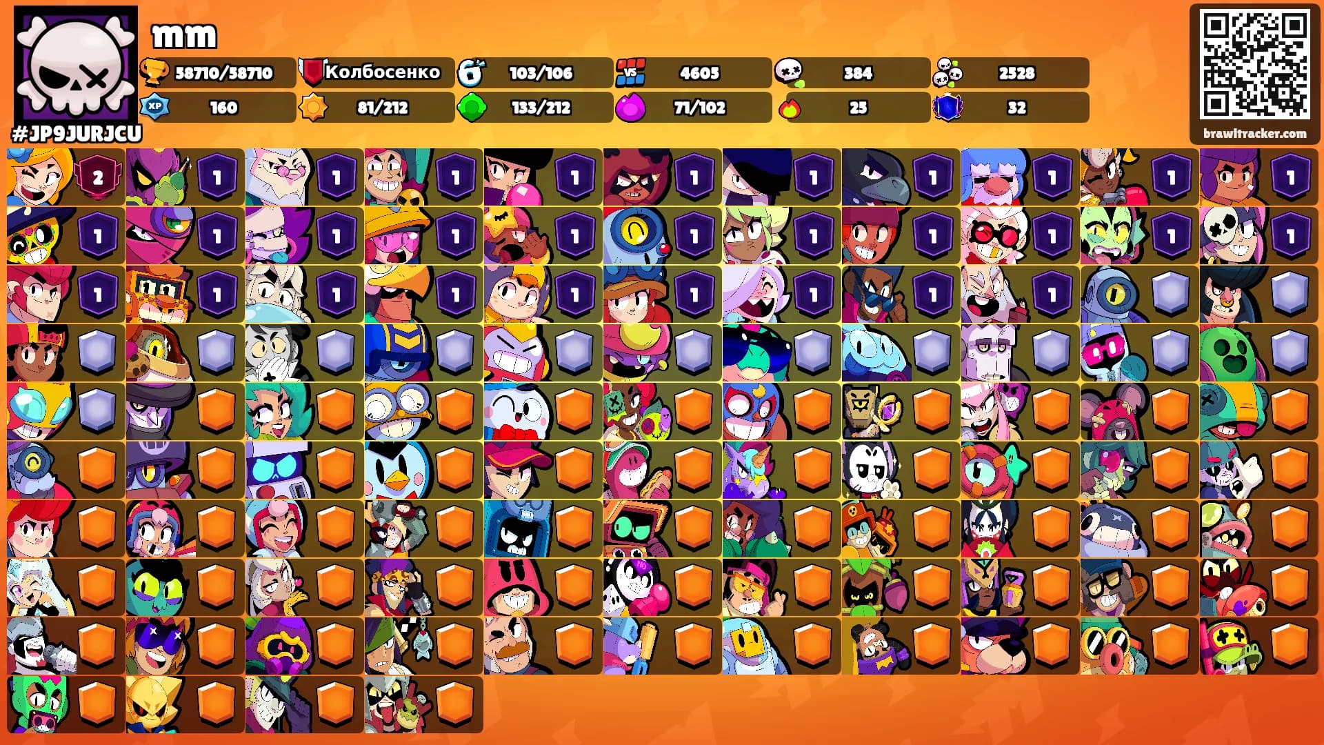 mm's Ranks
