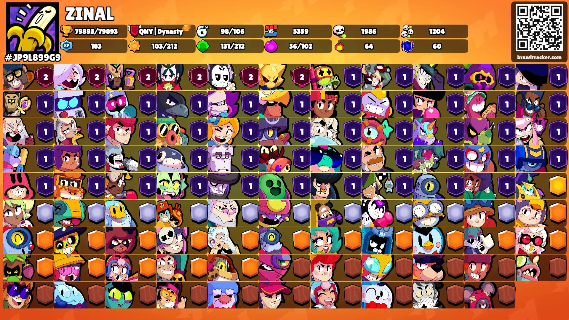 ZINAL's Ranks