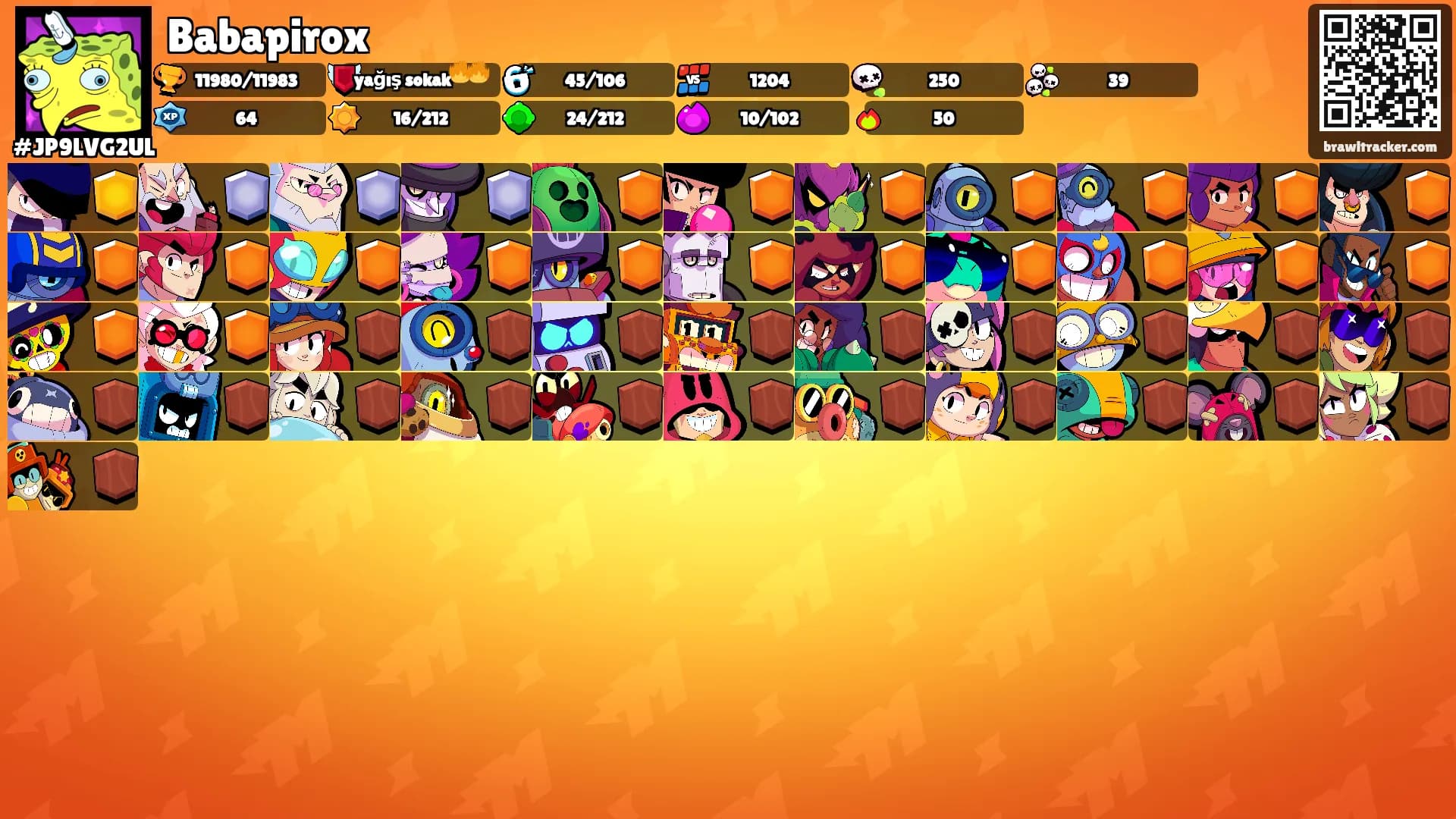 Babapirox's Ranks