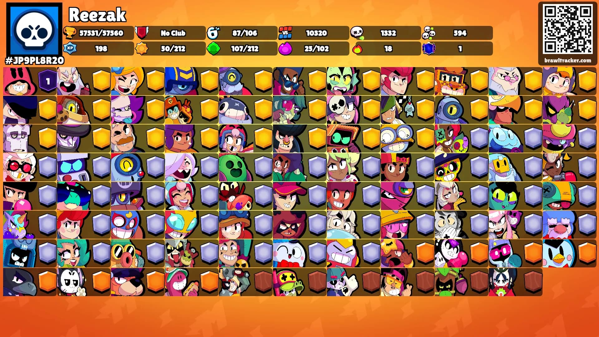 Reezak's Ranks