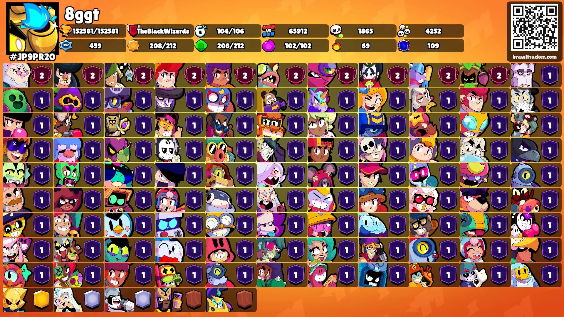 8ggt's Ranks