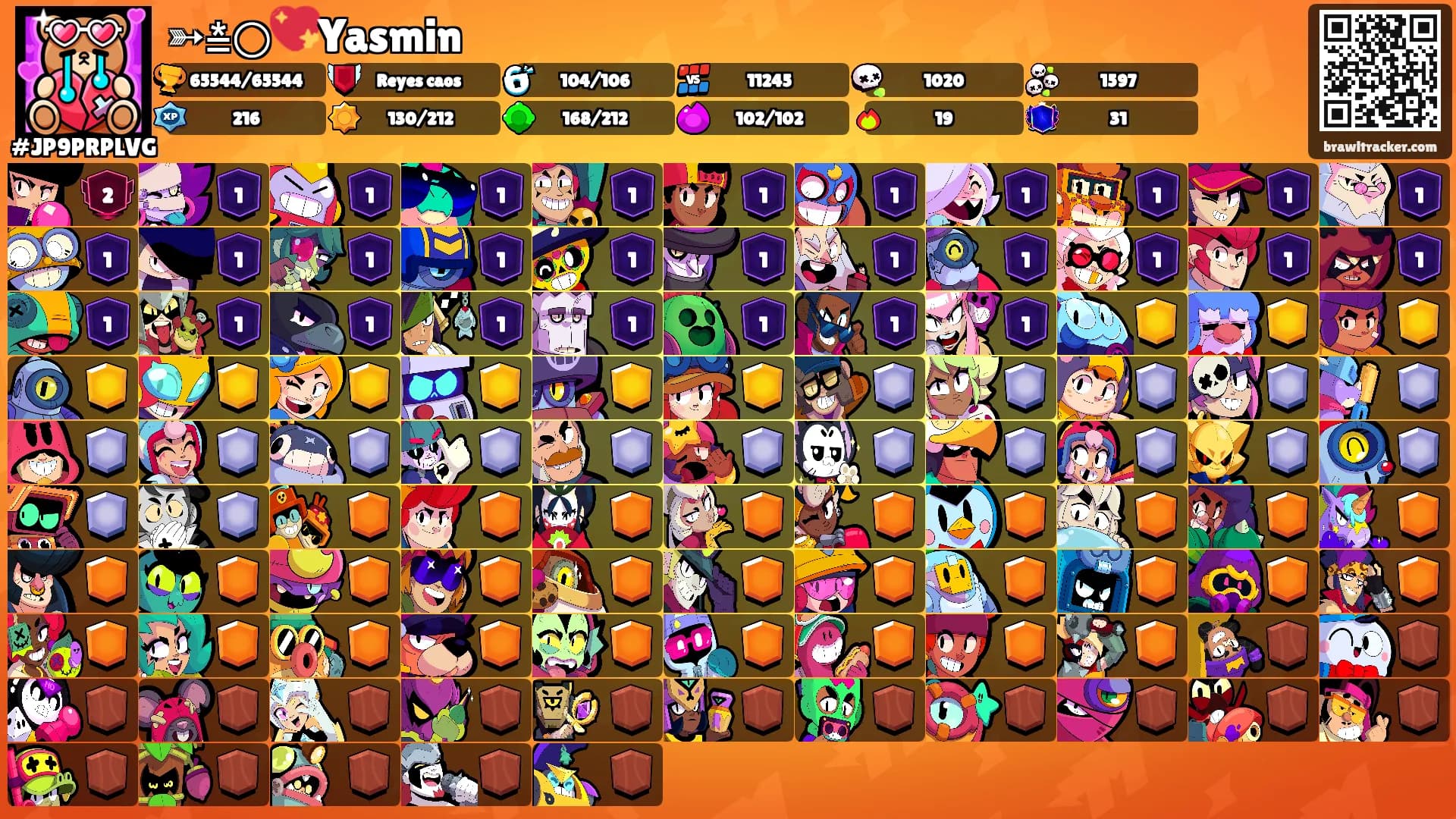 ➳≛⃝💖Yasmin's Ranks