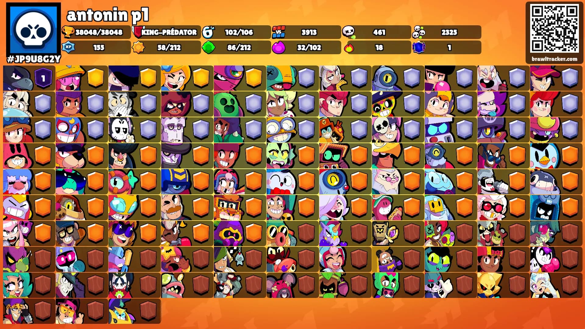 antonin p1's Ranks