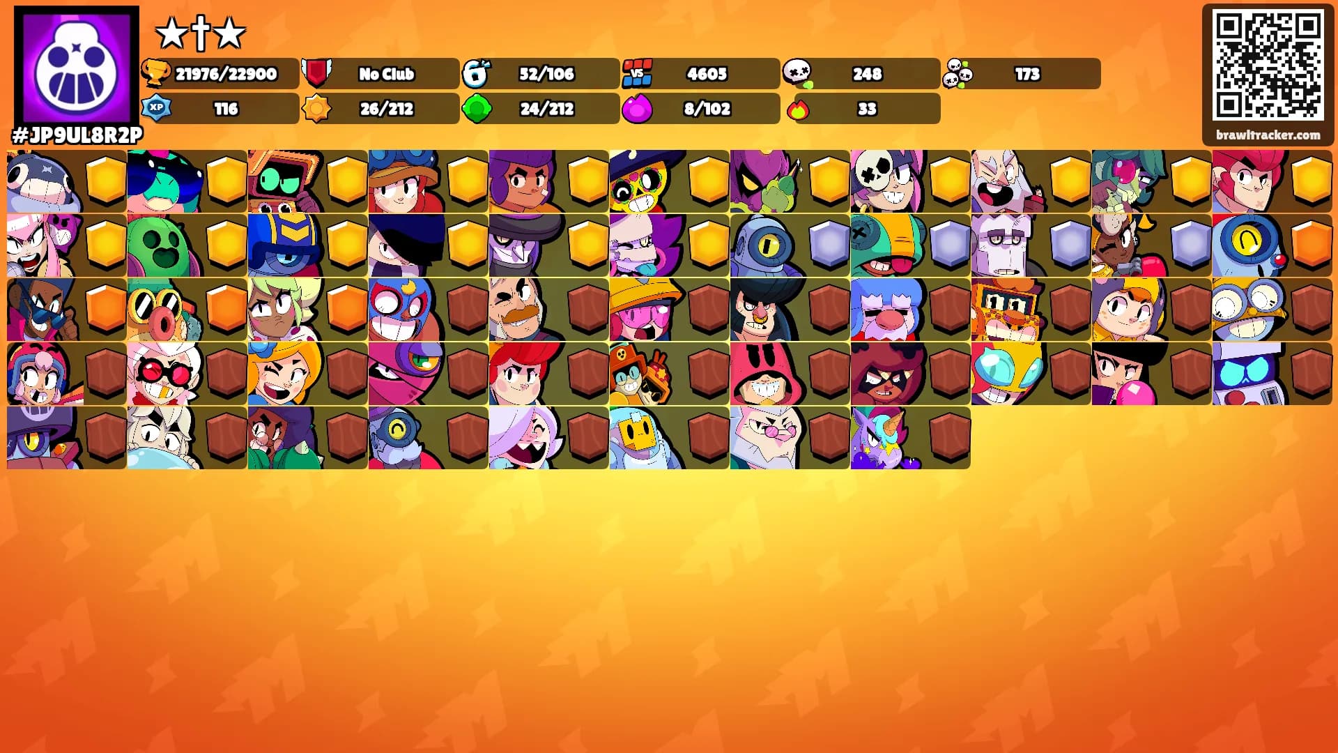★†★'s Ranks