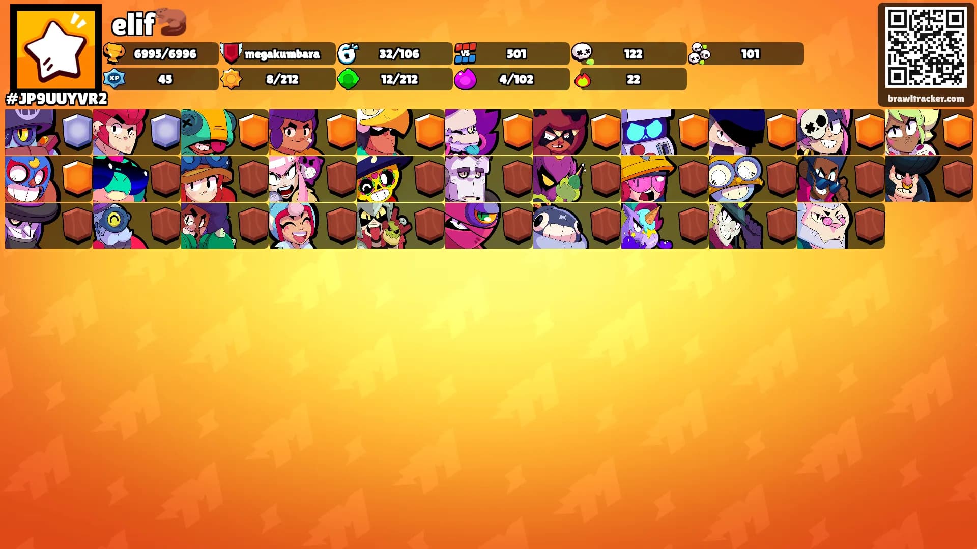 elif🦫's Ranks
