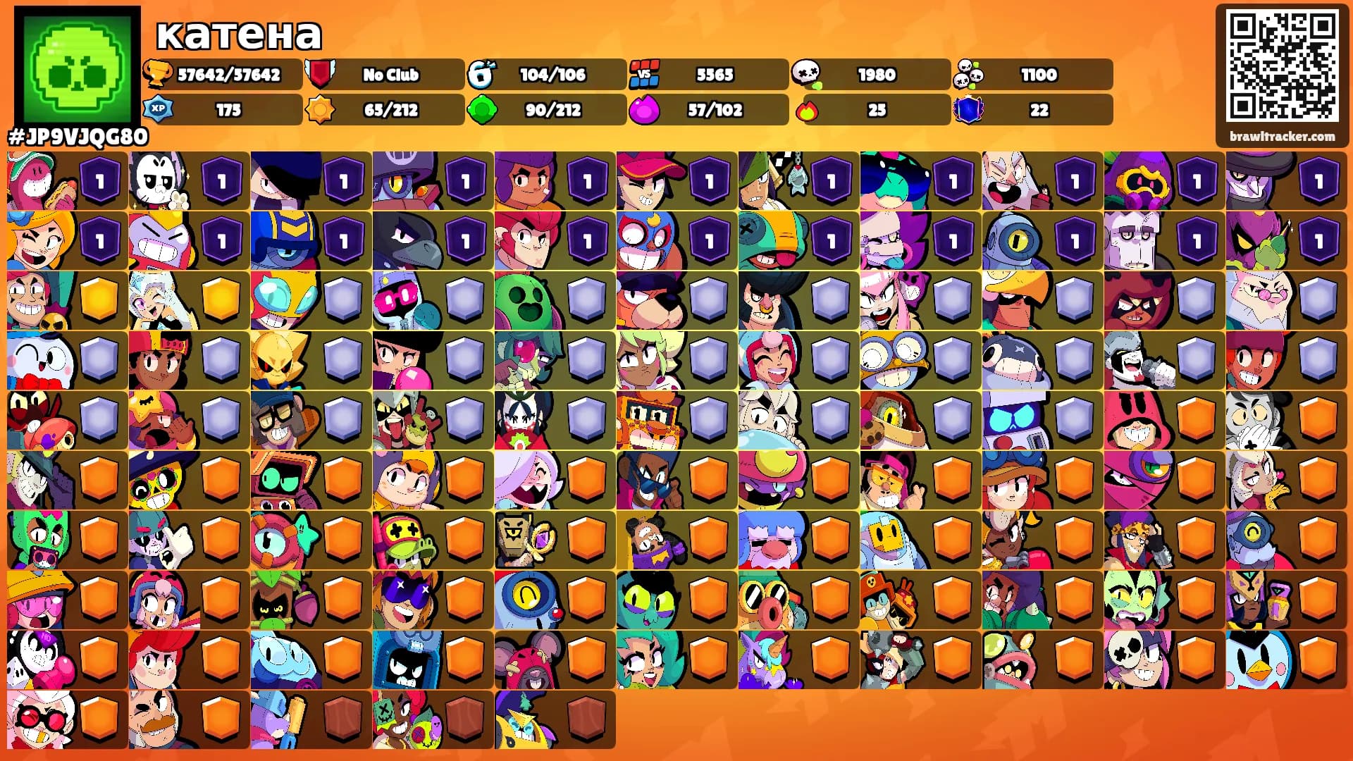 катена's Ranks