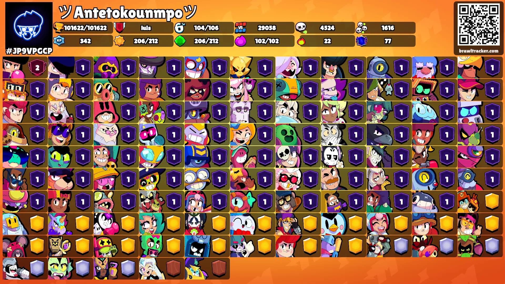 ツAntetokounmpoツ's Ranks