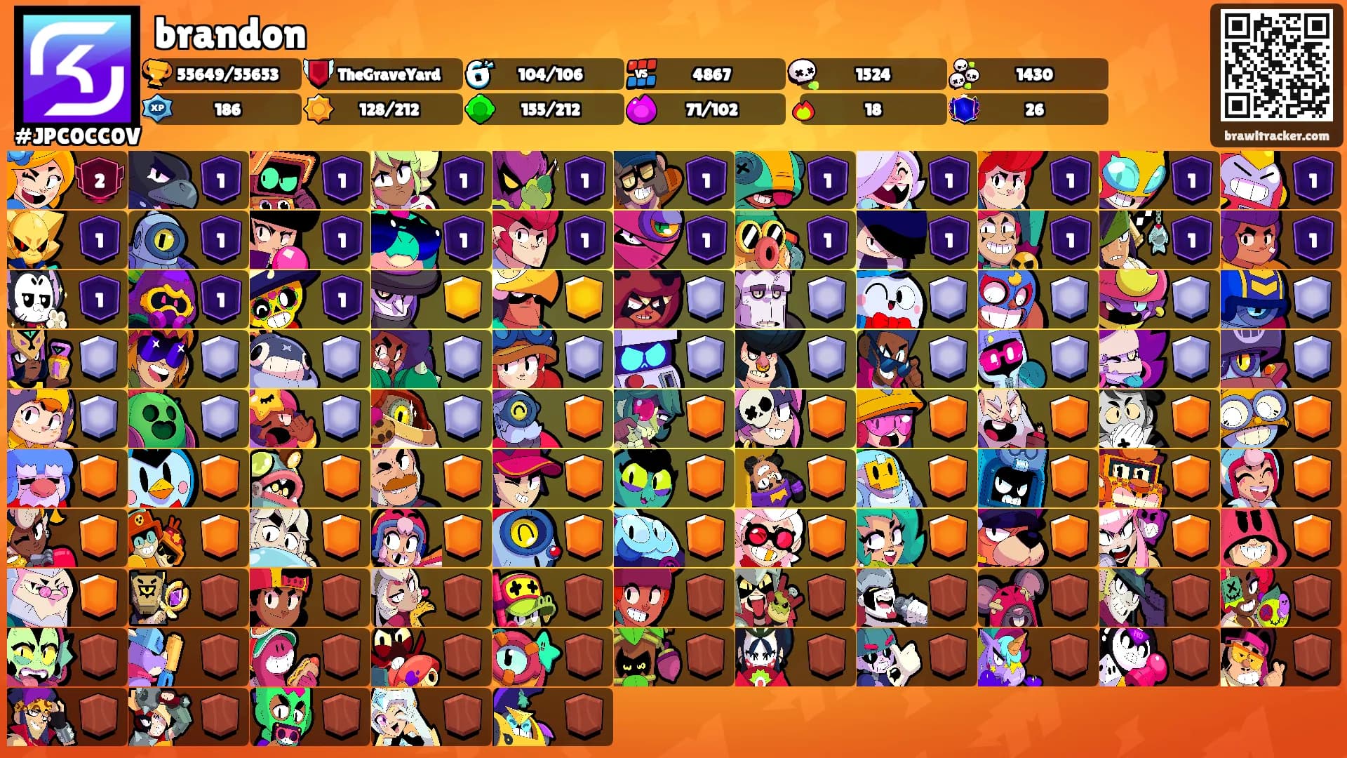 brandon's Ranks