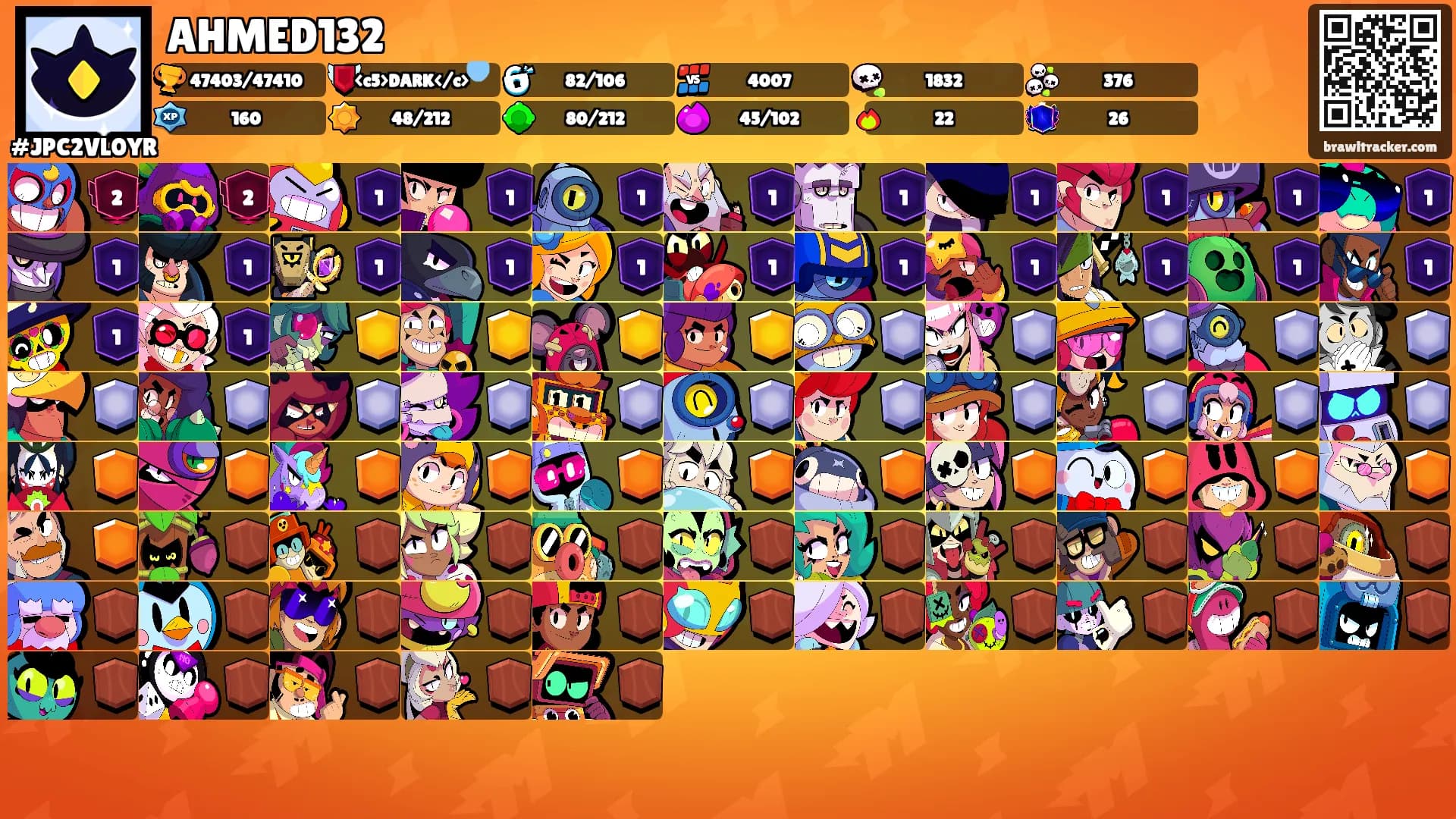 AHMED132's Ranks