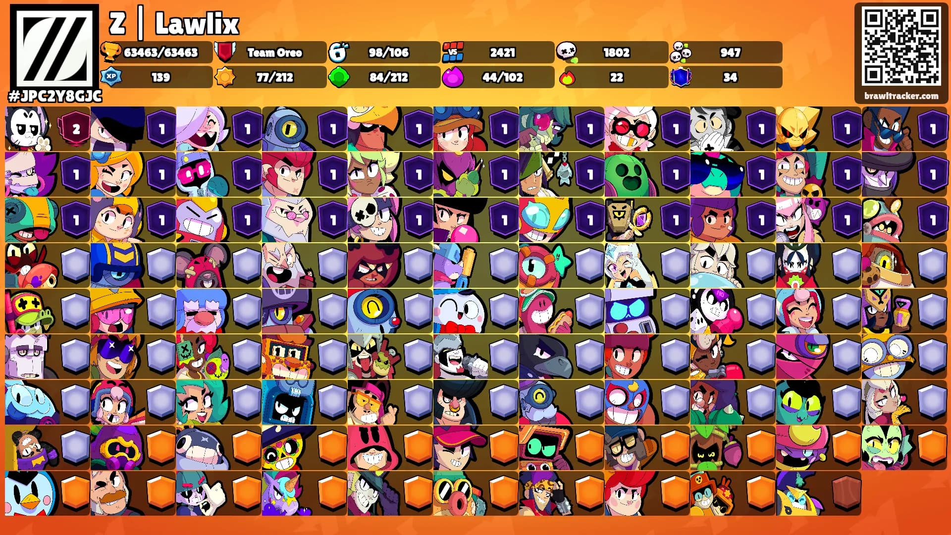 Z | Lawlix's Ranks
