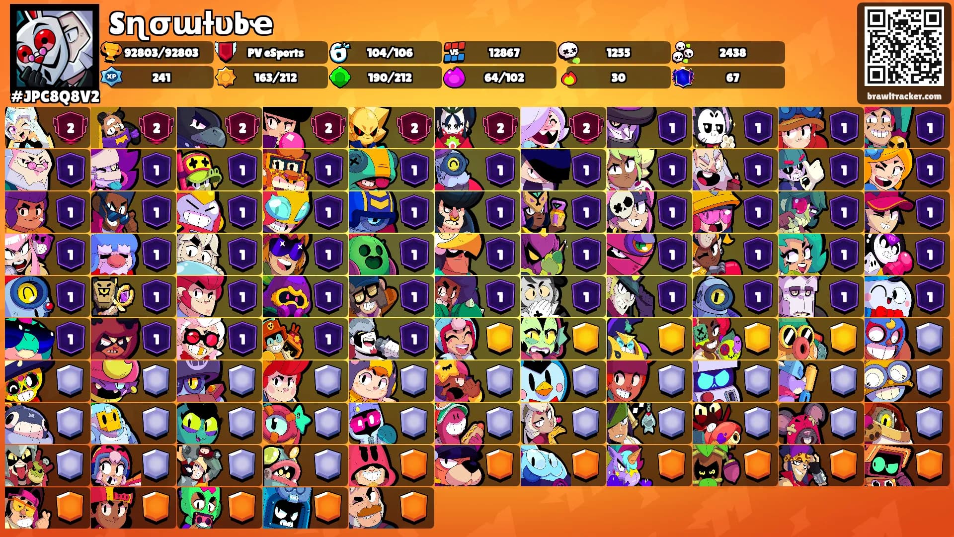 Sɳσɯƚυbҽ's Ranks