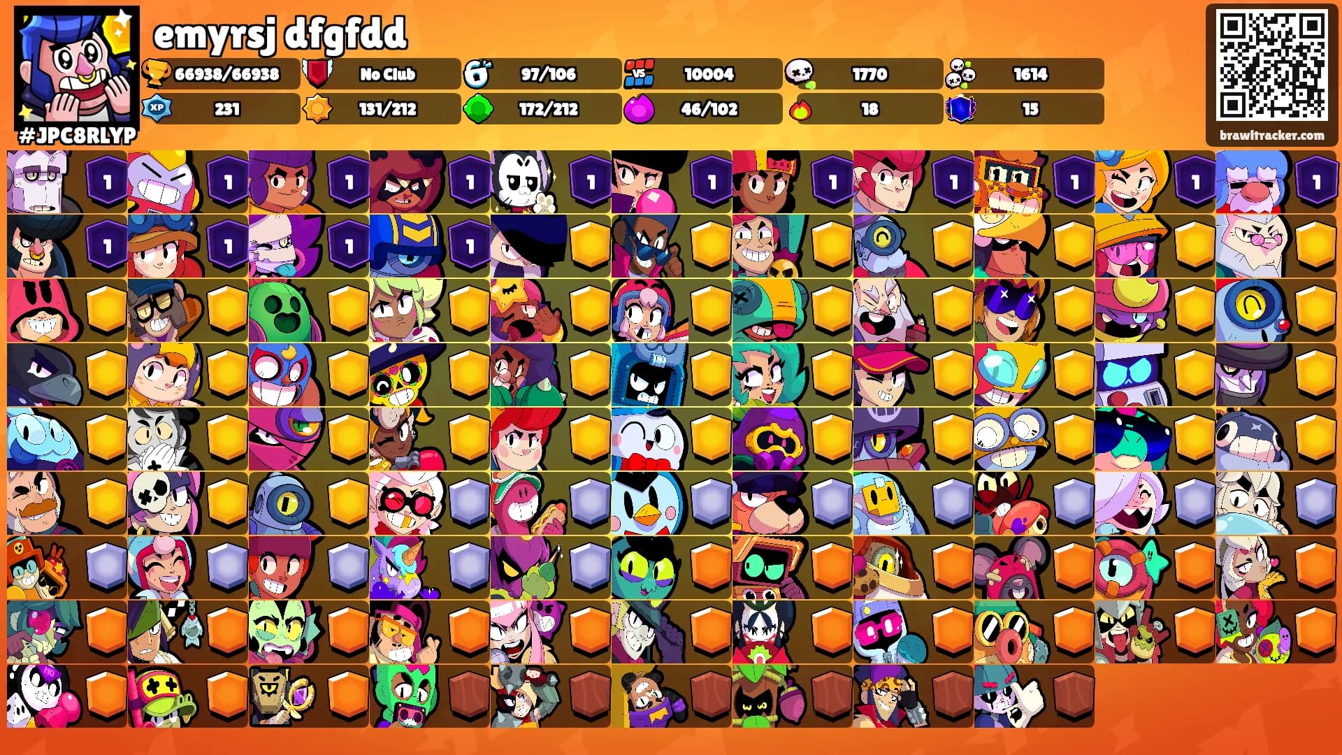 emyrsj dfgfdd's Ranks