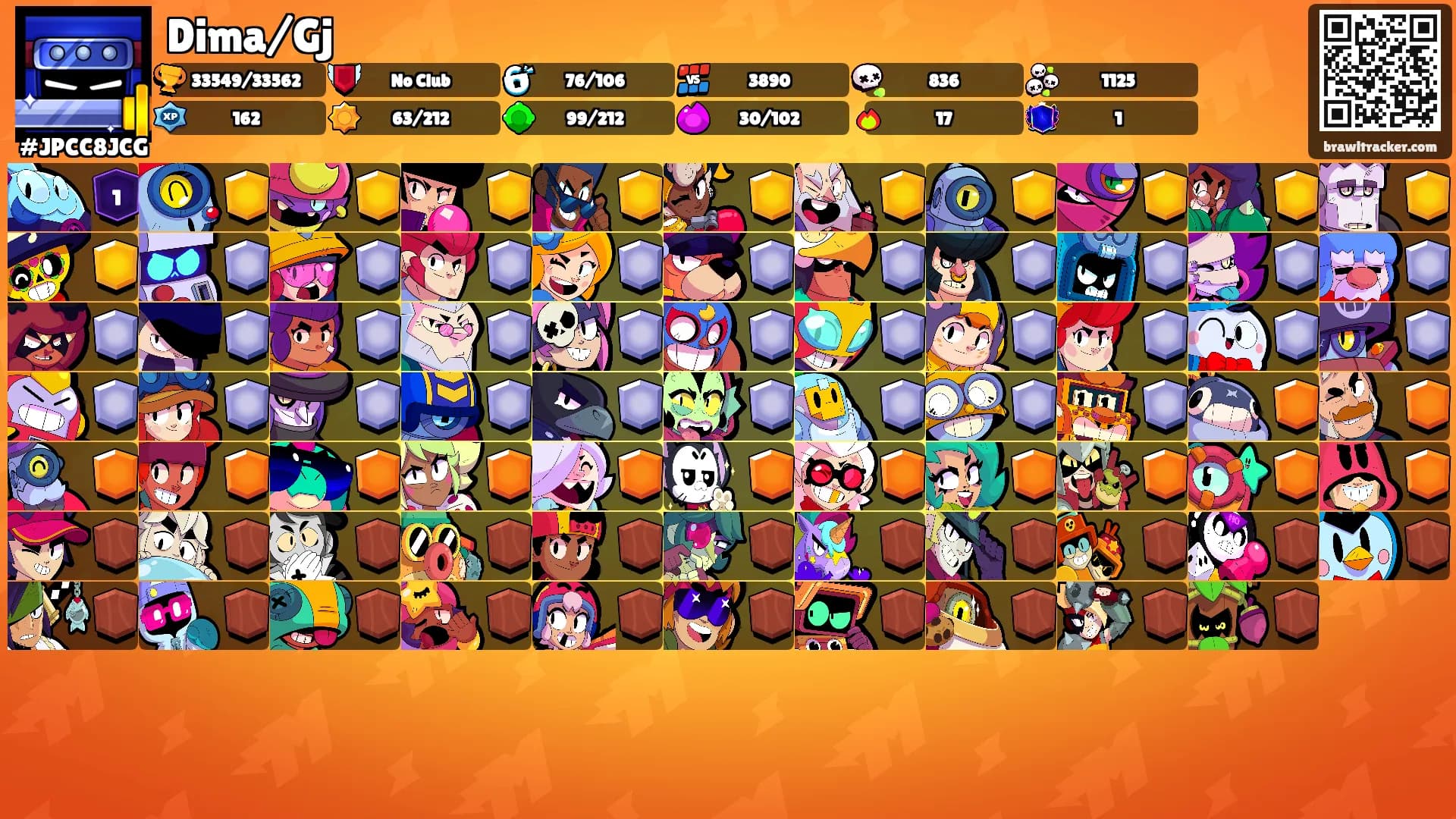 Dima/Gj's Ranks