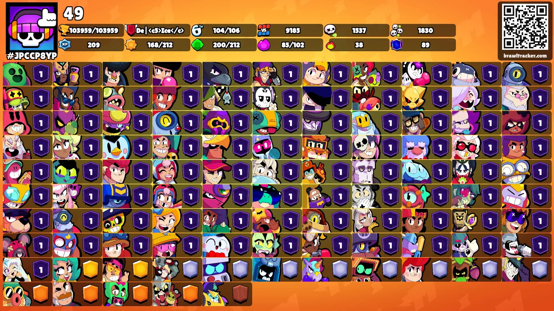 49's Ranks