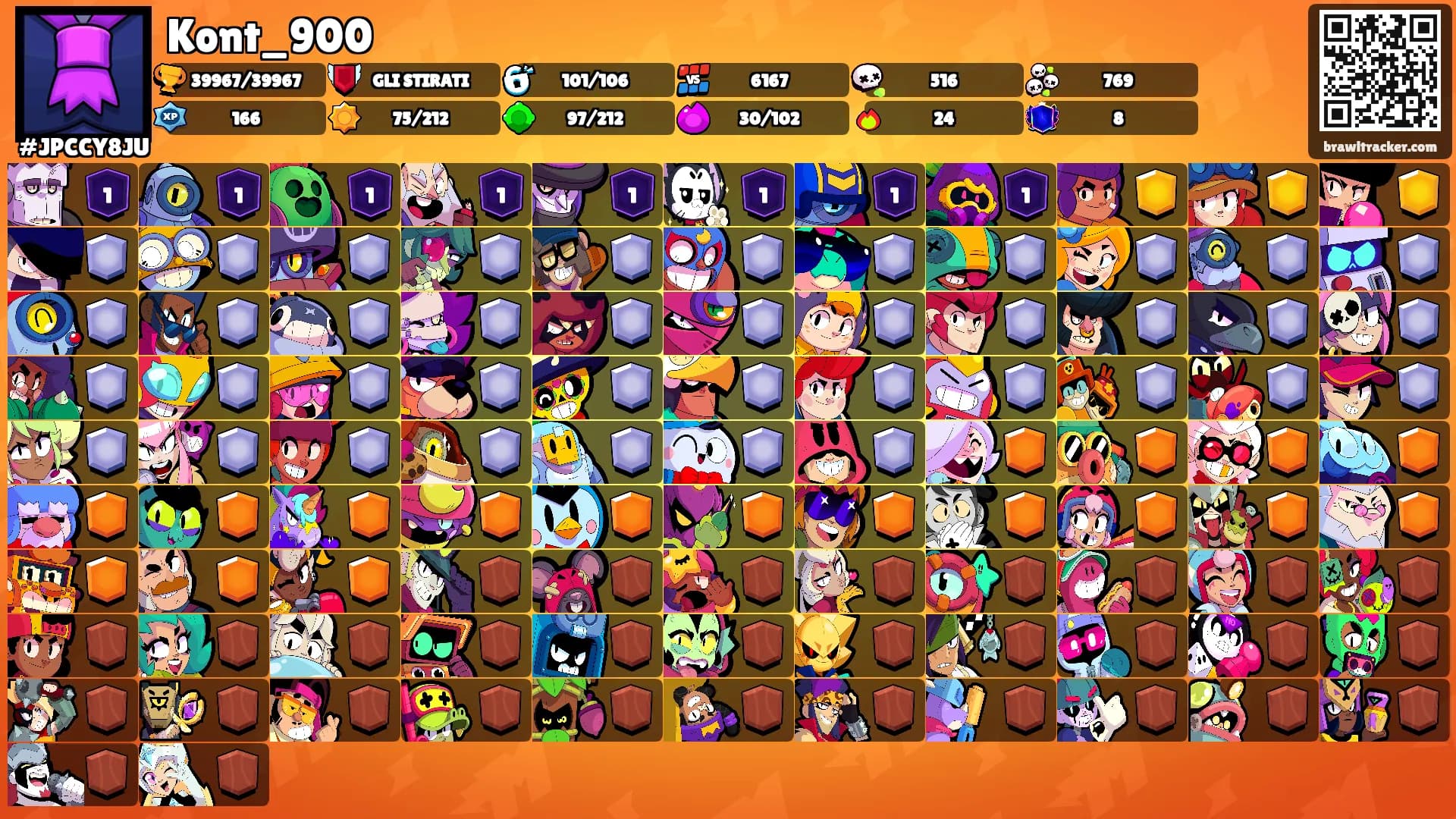 Kont_900's Ranks