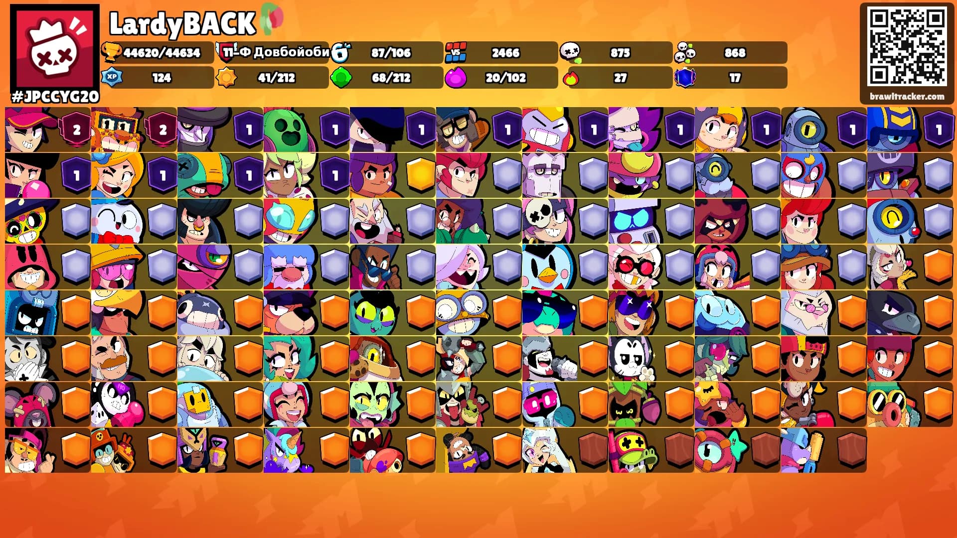 LardyBACK🥀's Ranks