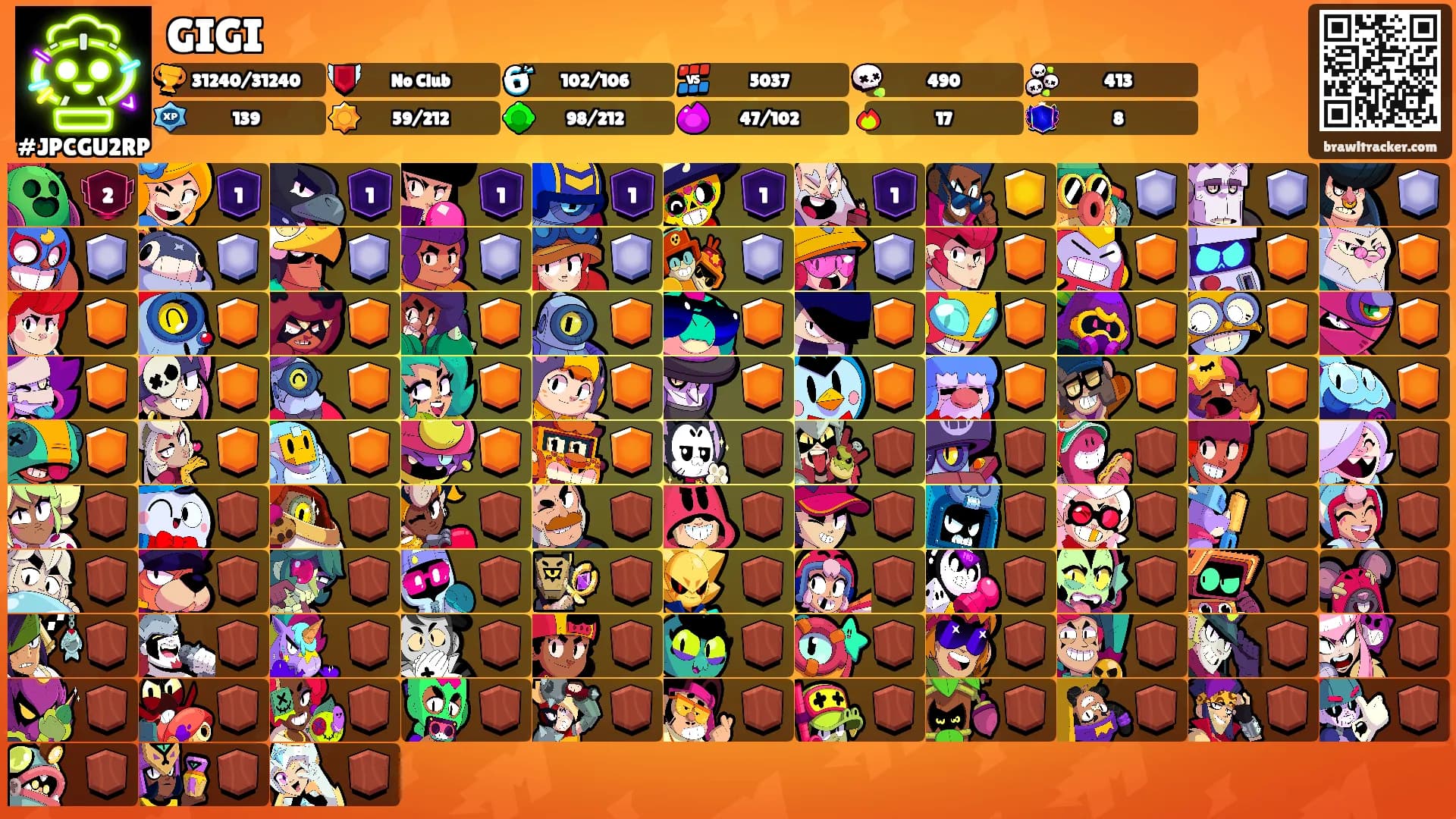 GIGI's Ranks