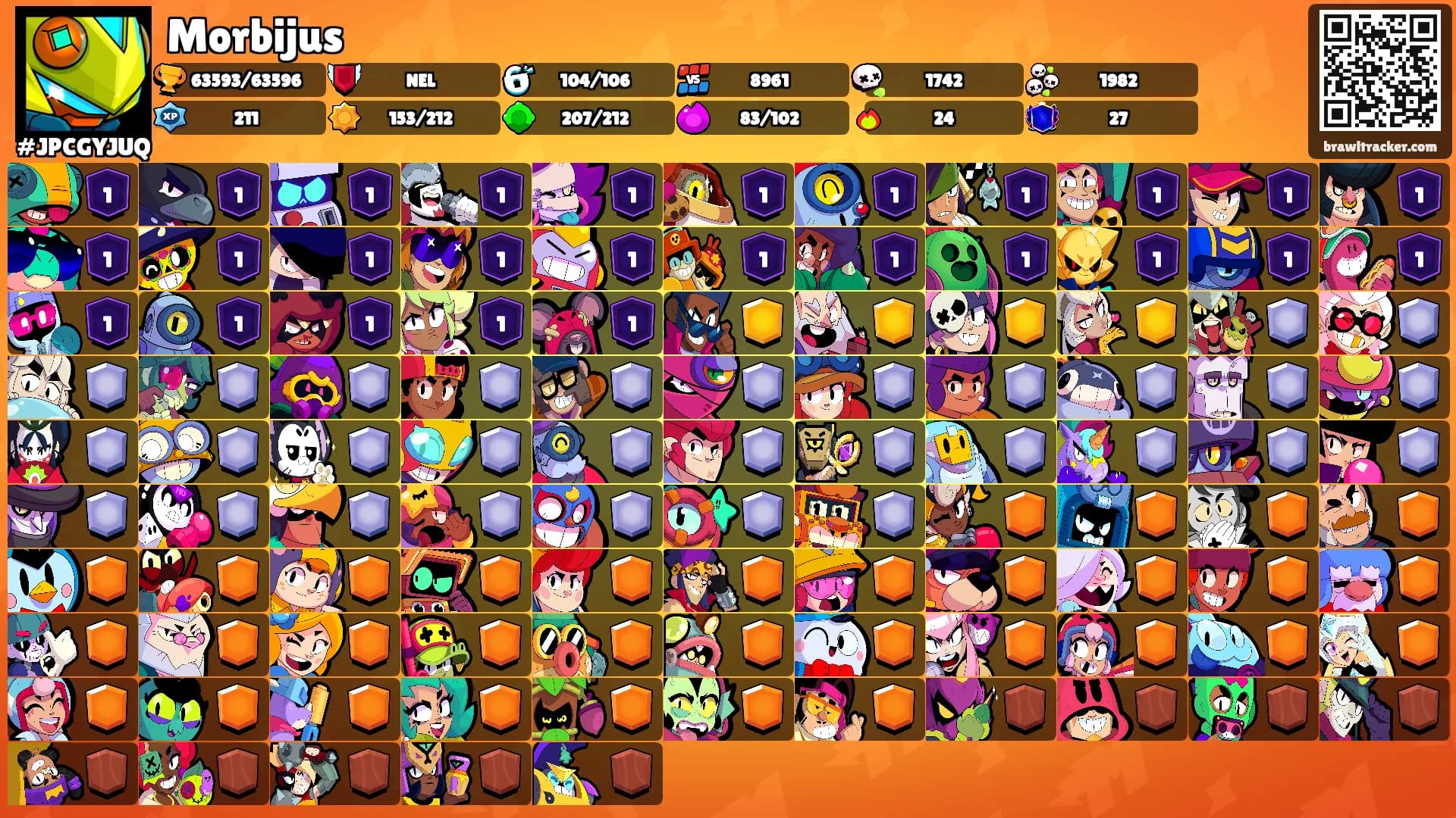 Morbijus's Ranks