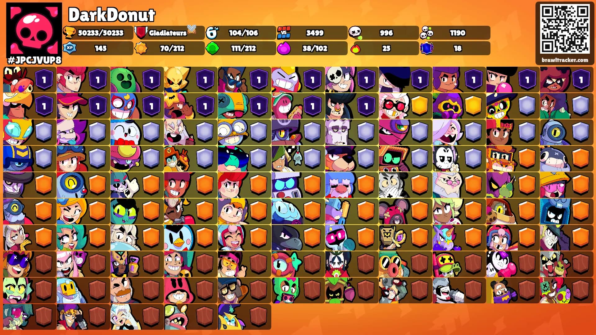 DarkDonut's Ranks