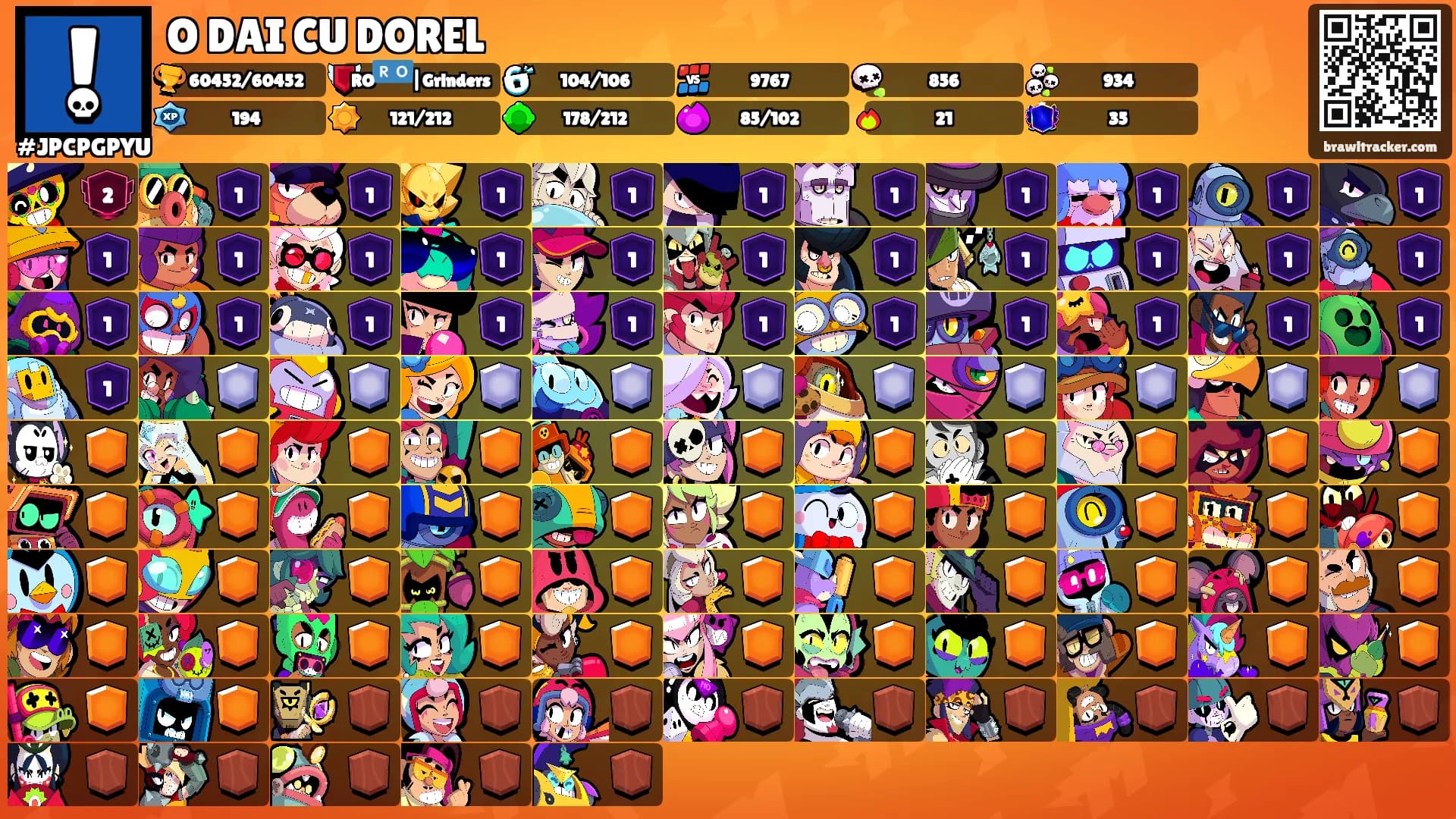 O DAI CU DOREL's Ranks