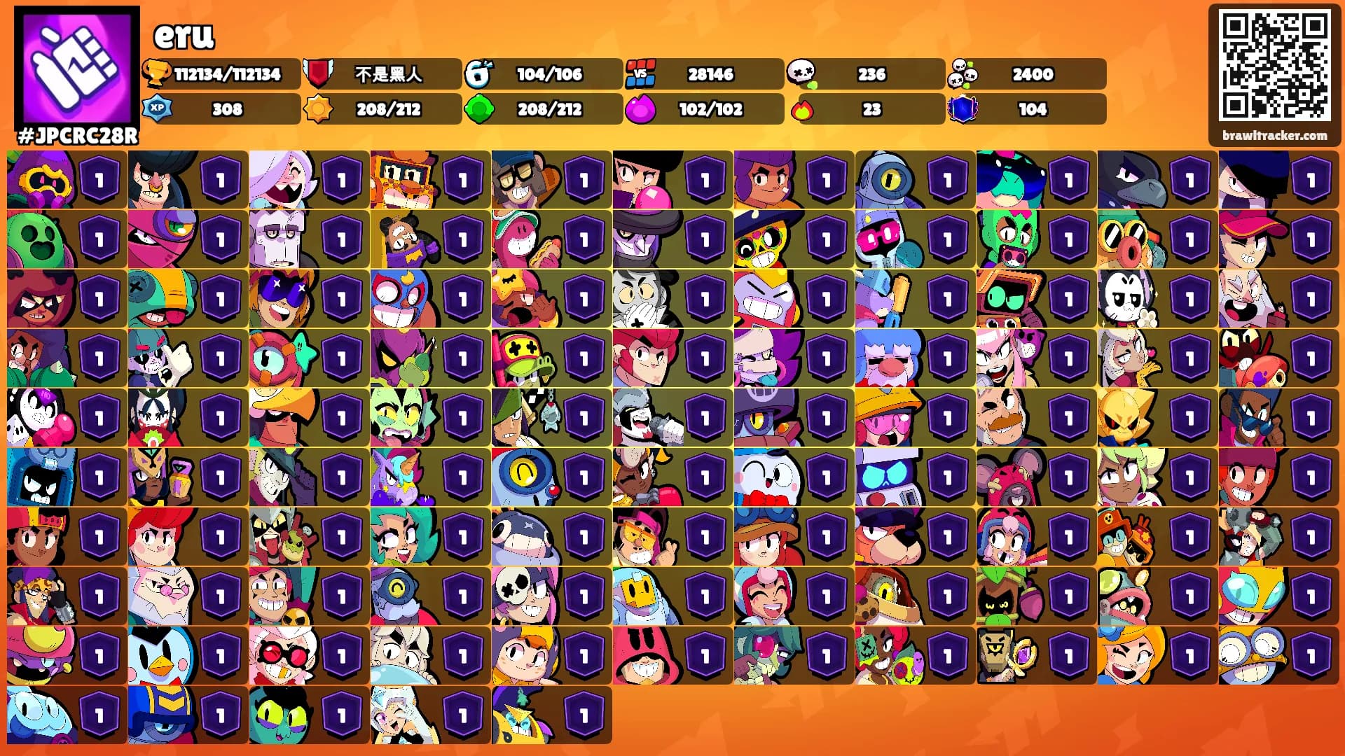 eru's Ranks