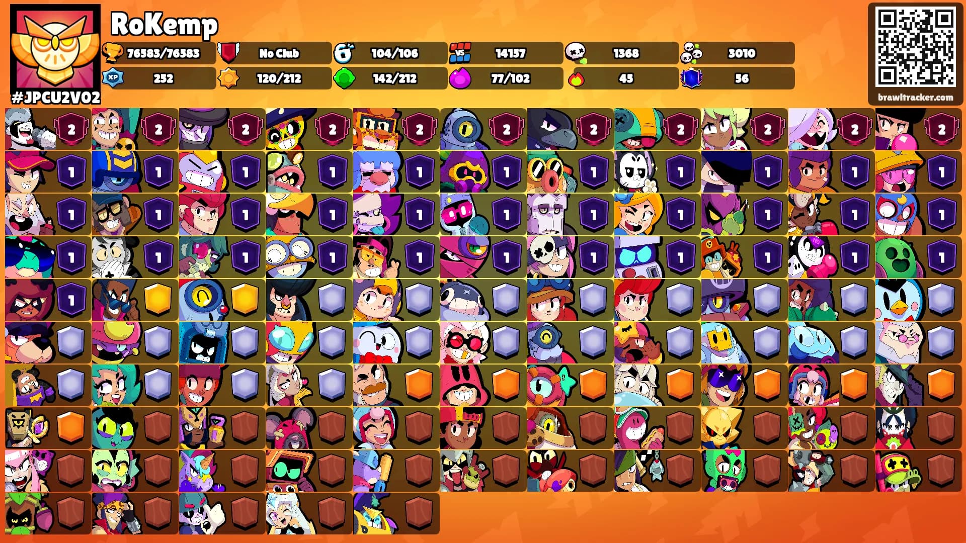 RoKemp's Ranks