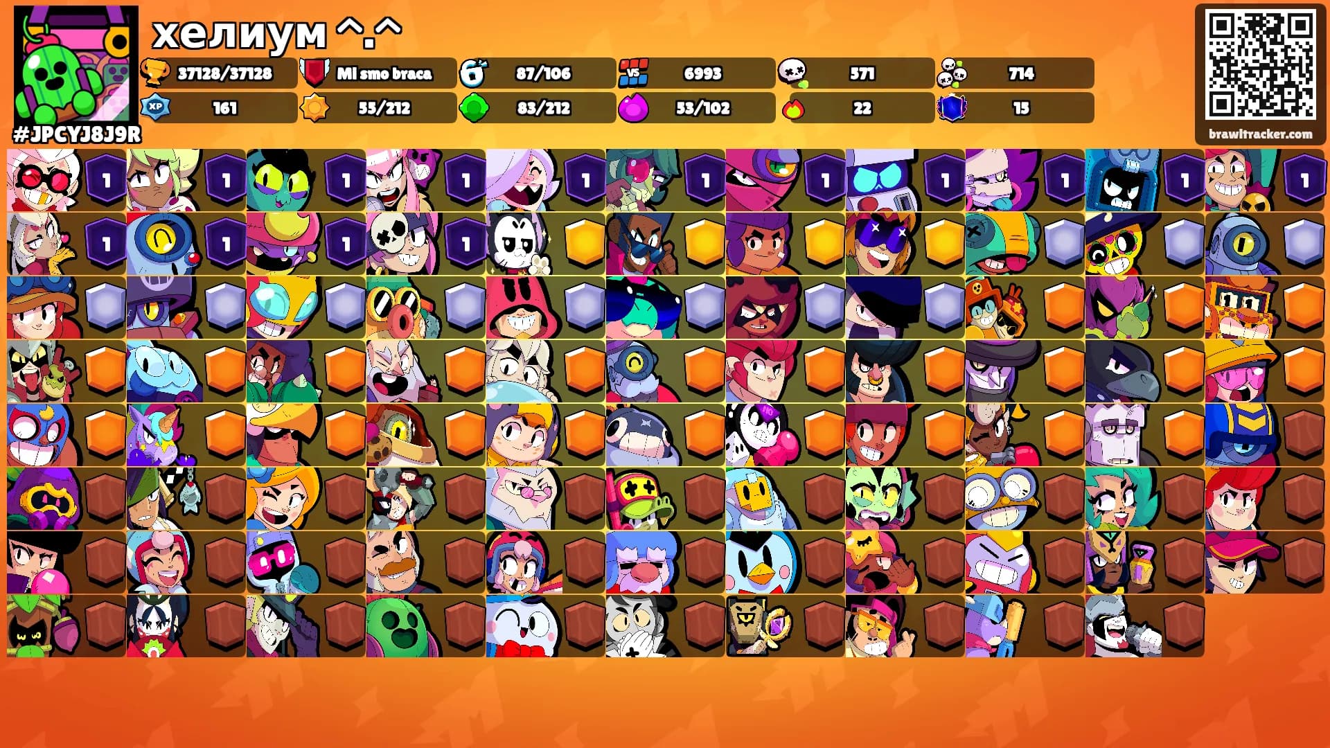 хелиум ^.^'s Ranks