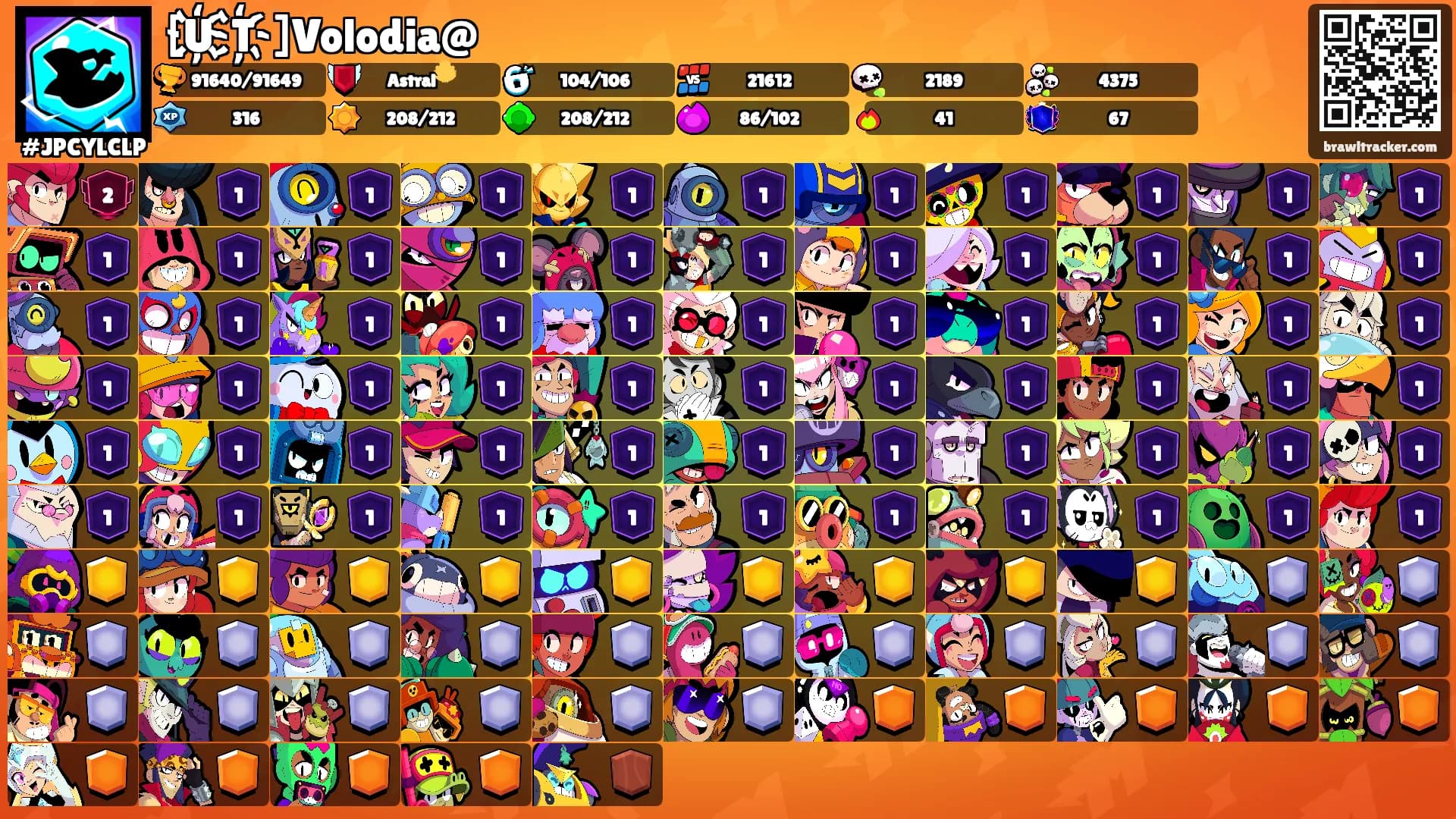 [U҉T҉]Volodia@'s Ranks