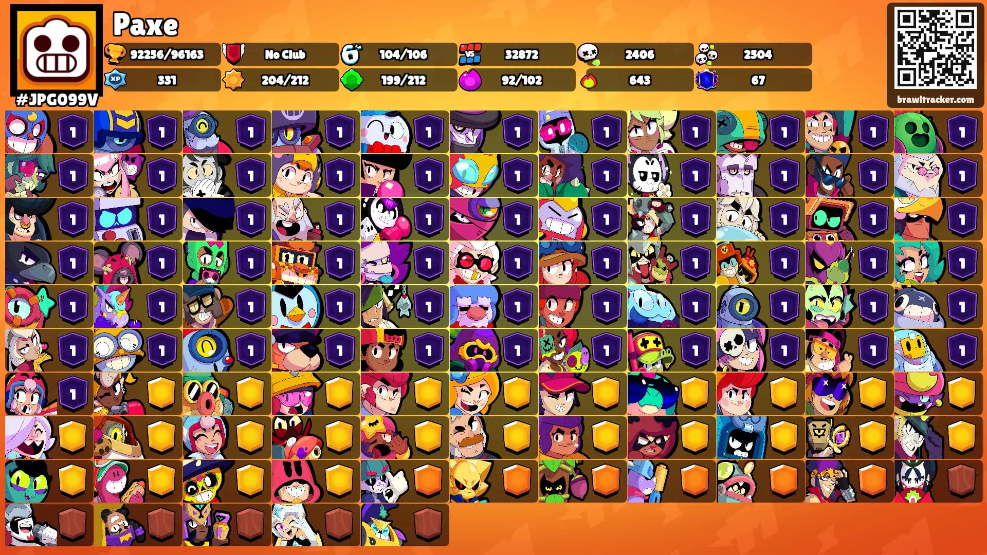 Paxe's Ranks