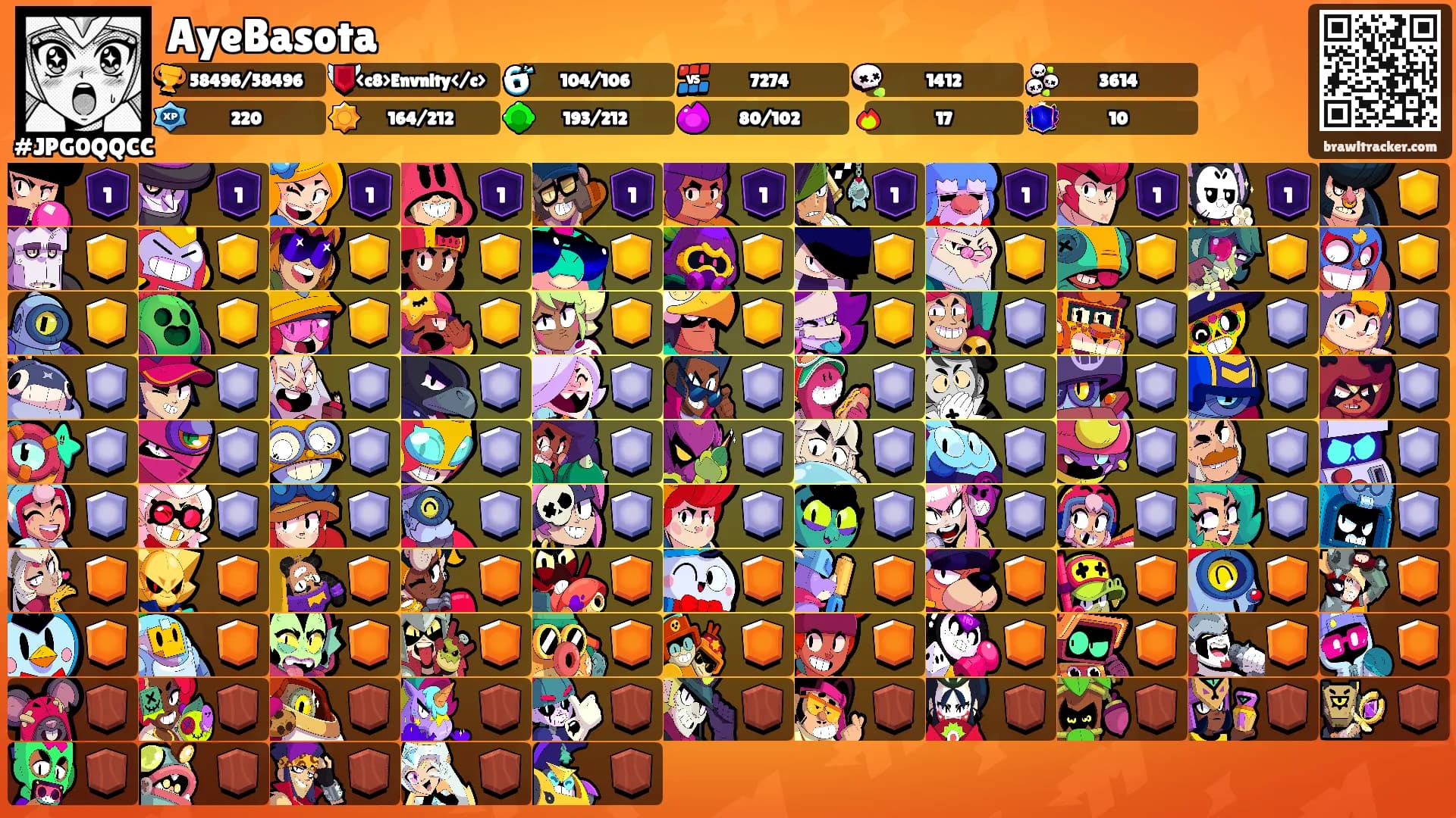 AyeBasota's Ranks