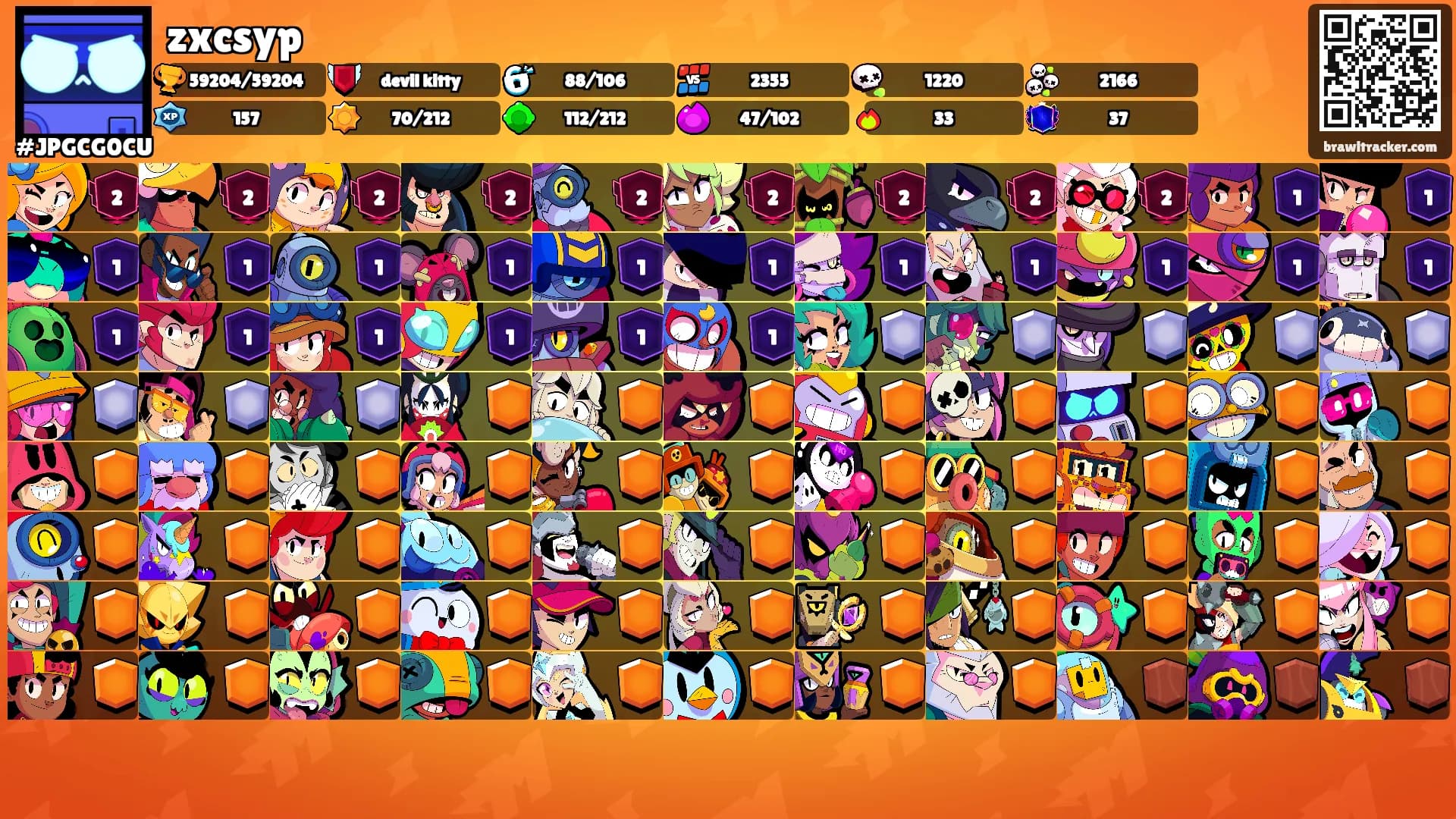 zxcsyp's Ranks