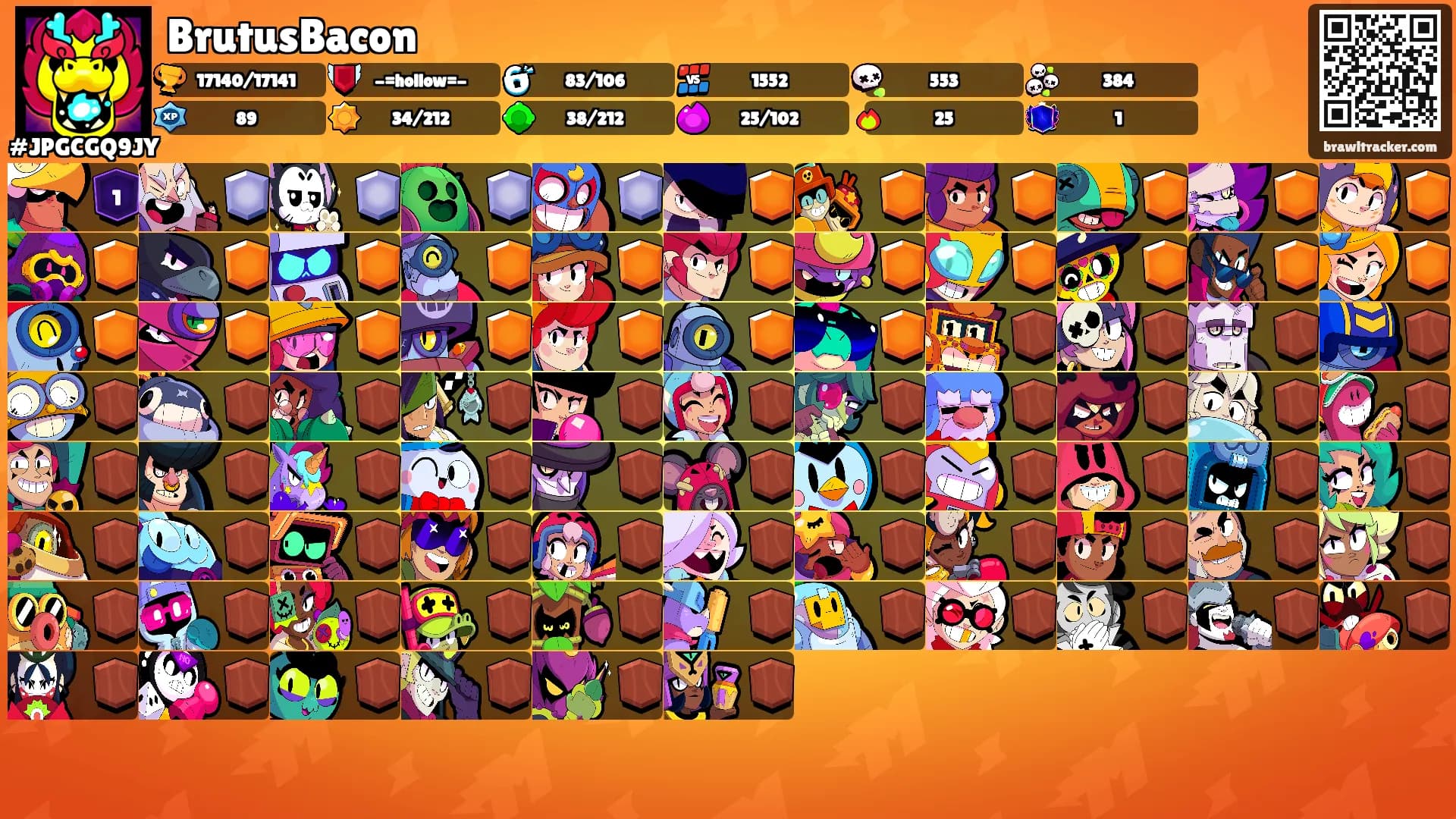 BrutusBacon's Ranks